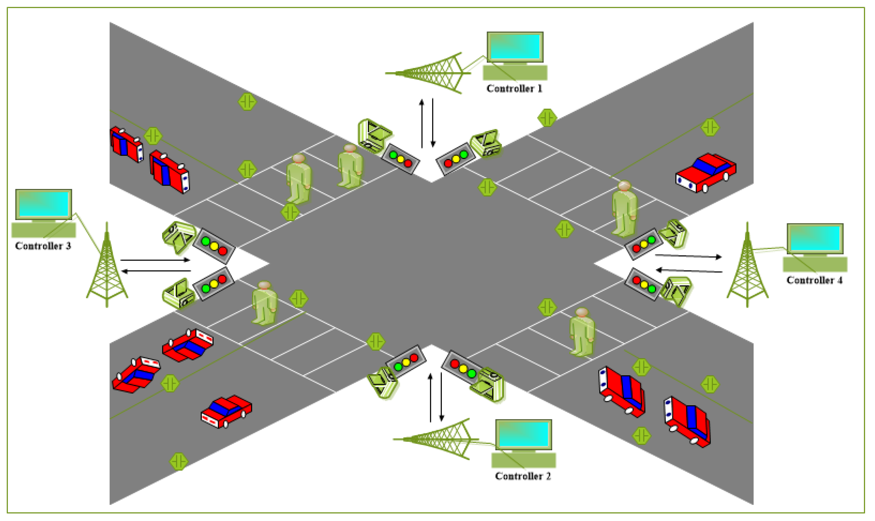 Sustainability 13 11772 g010