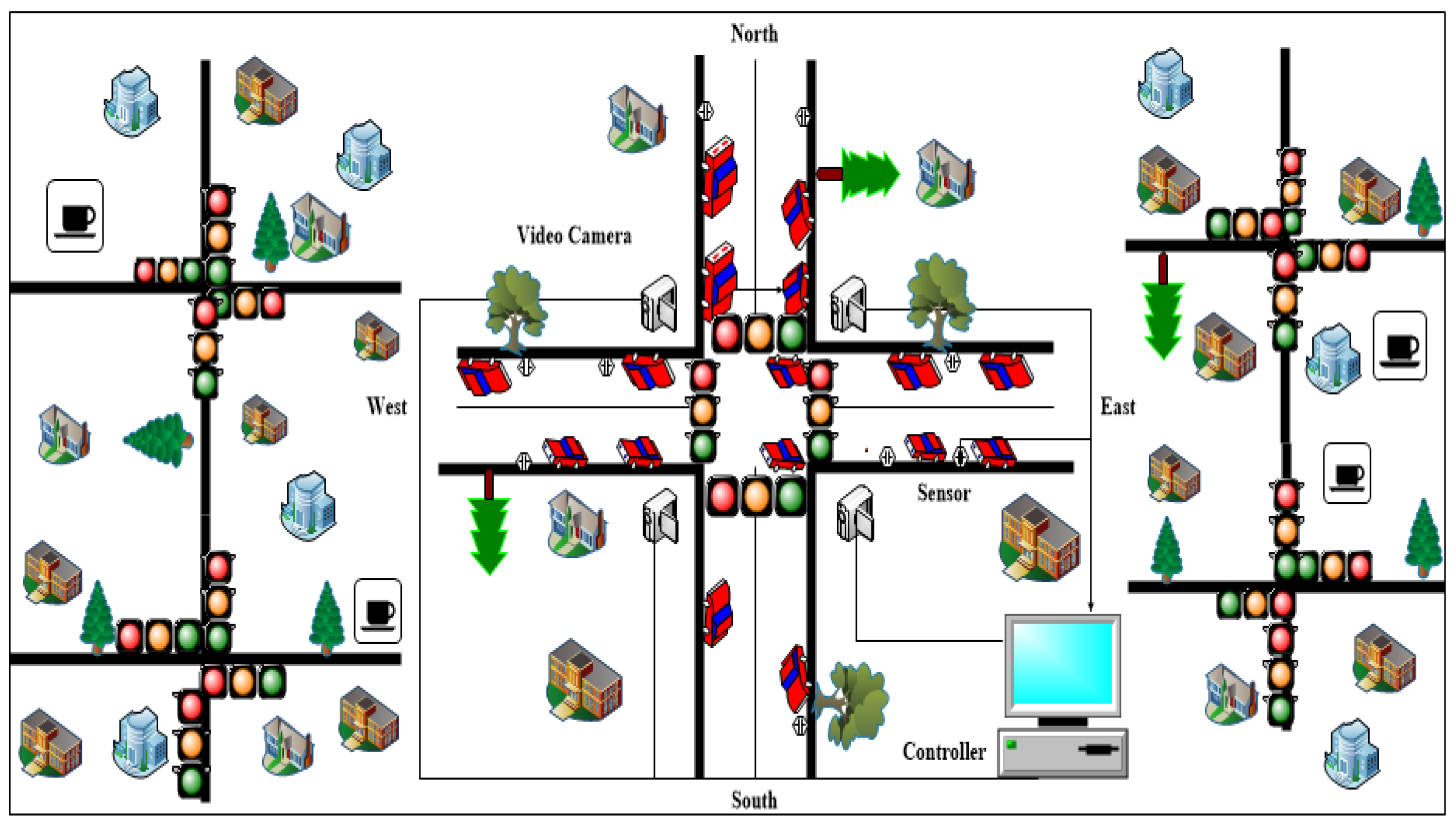 Sustainability 13 11772 g011