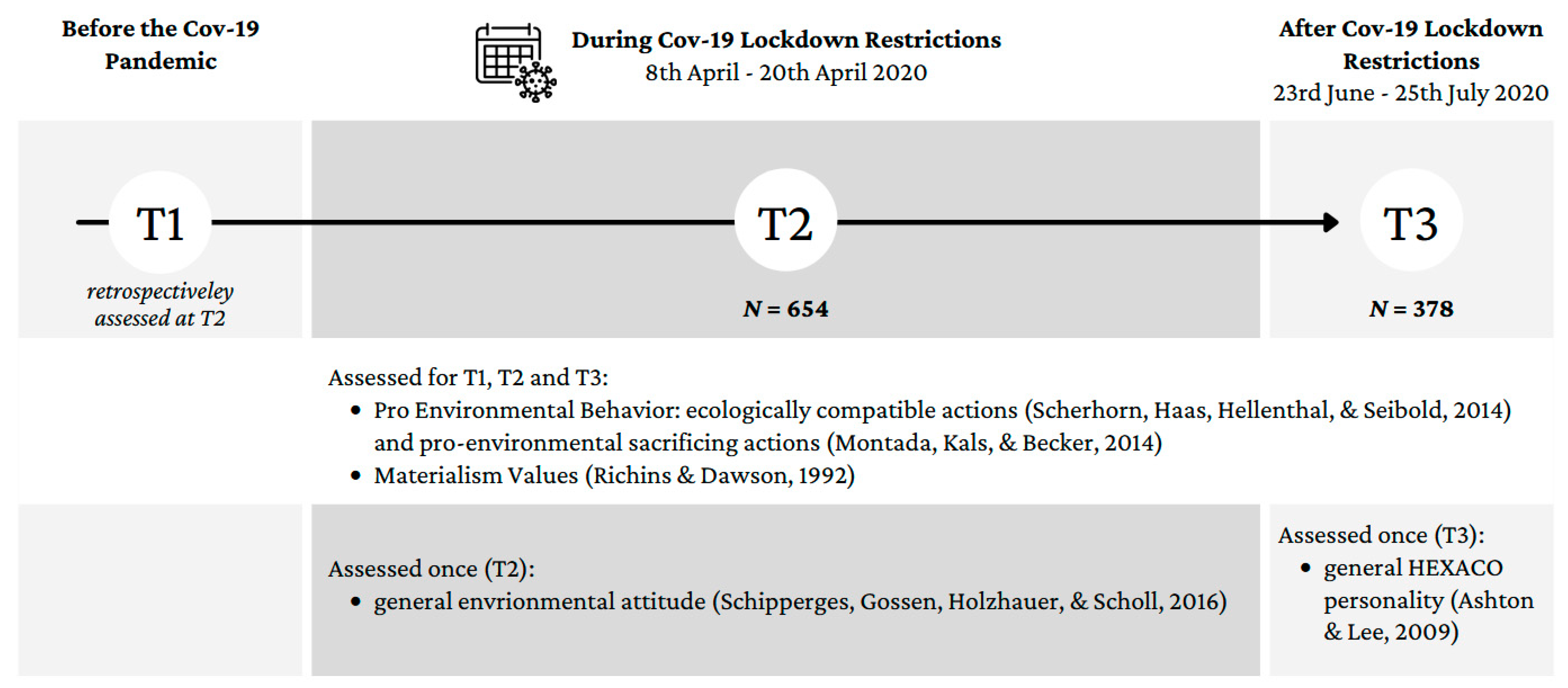 Sustainability 13 11774 g001