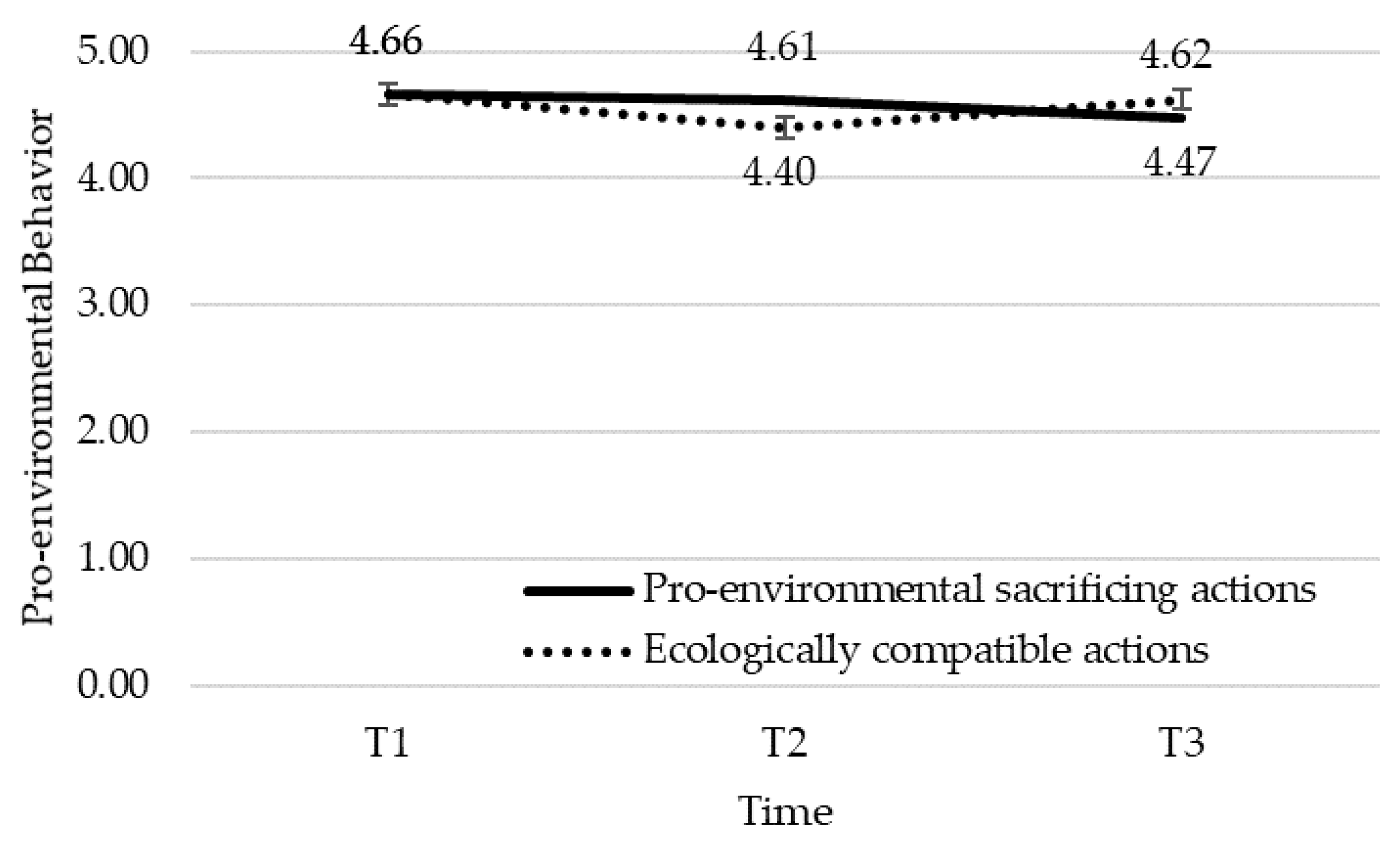 Sustainability 13 11774 g002