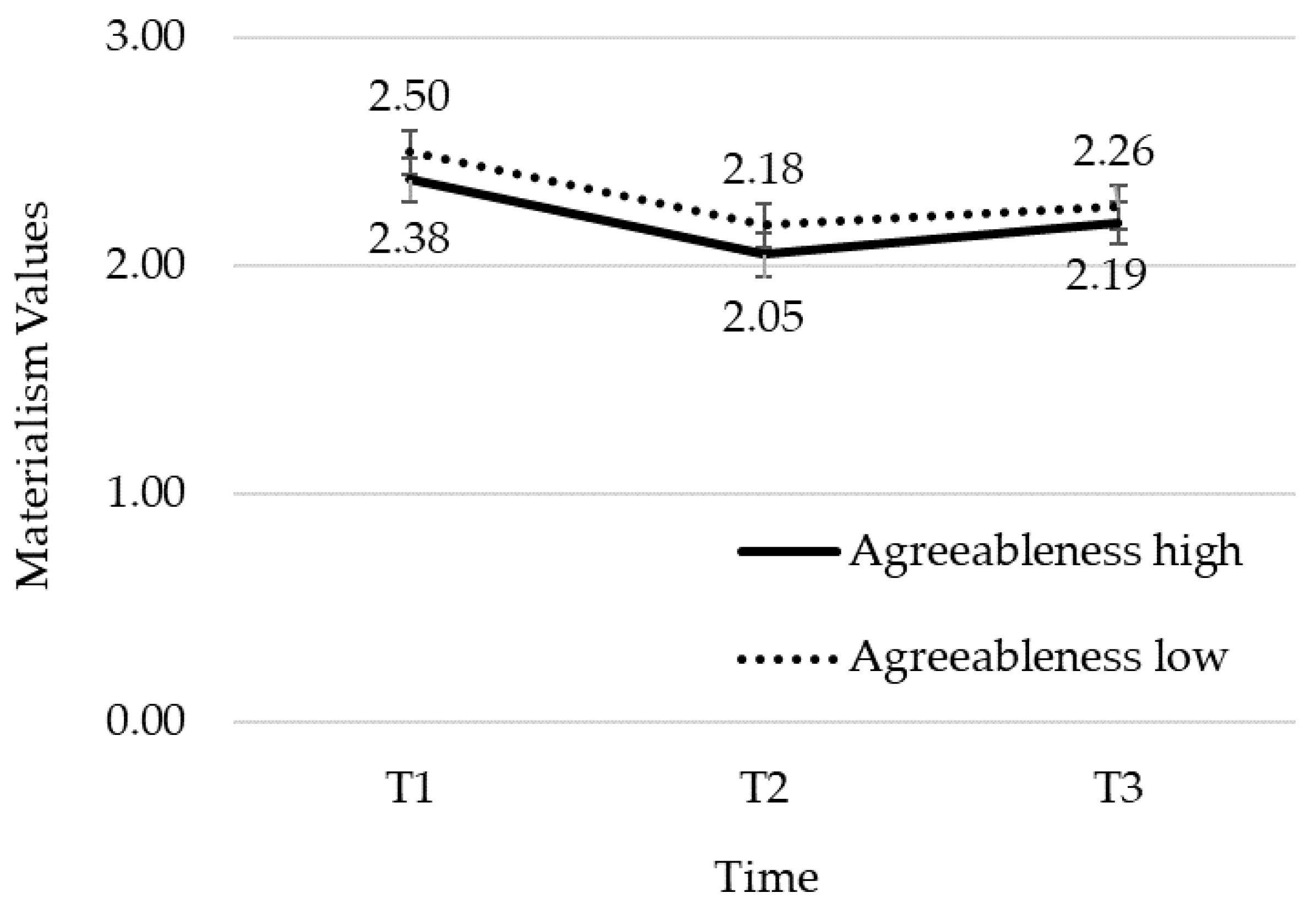 Sustainability 13 11774 g004