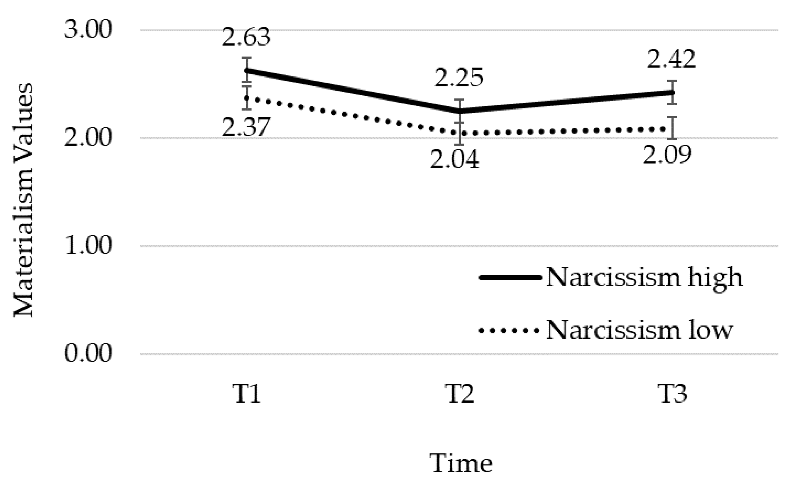 Sustainability 13 11774 g006