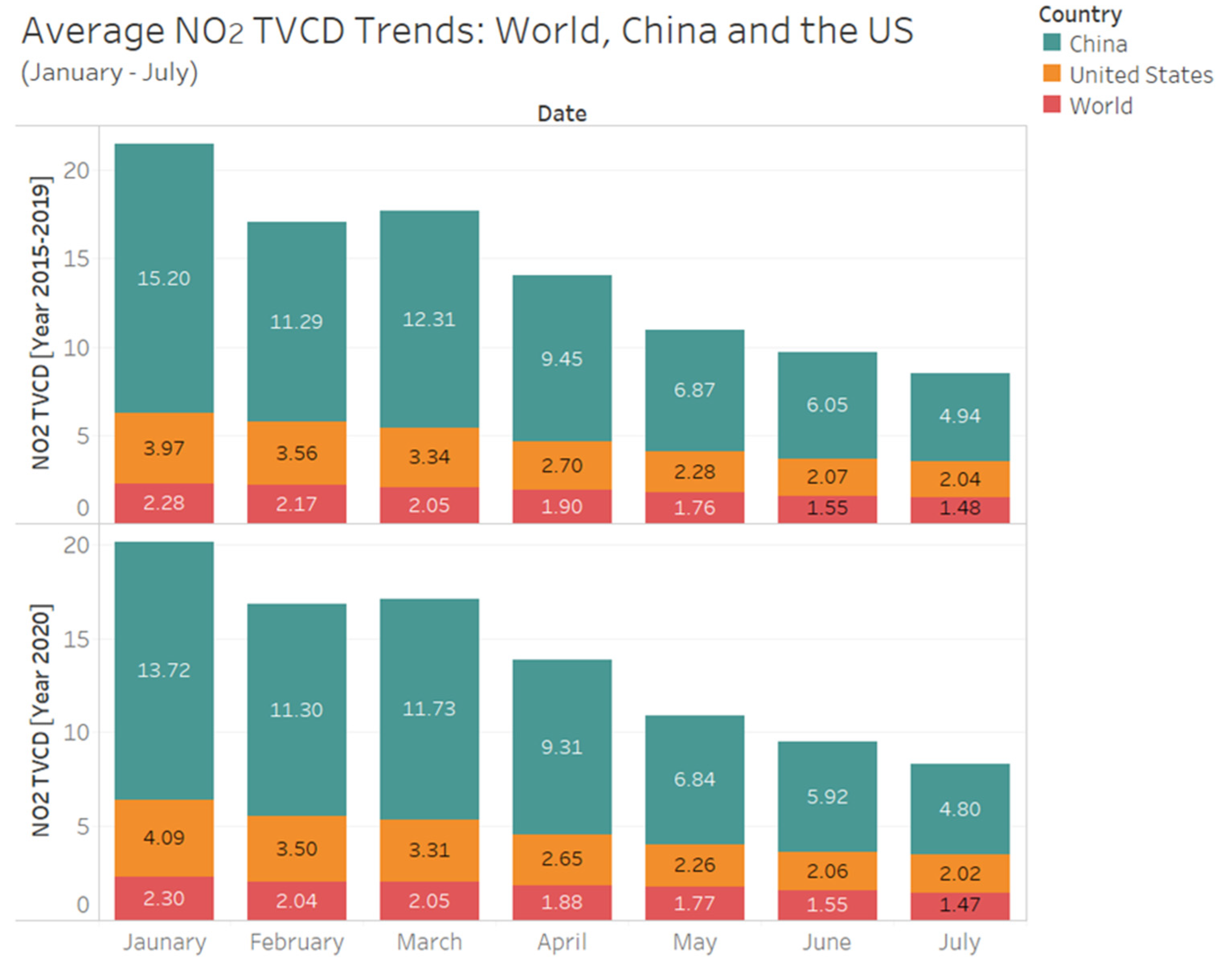 Sustainability 13 11777 g001