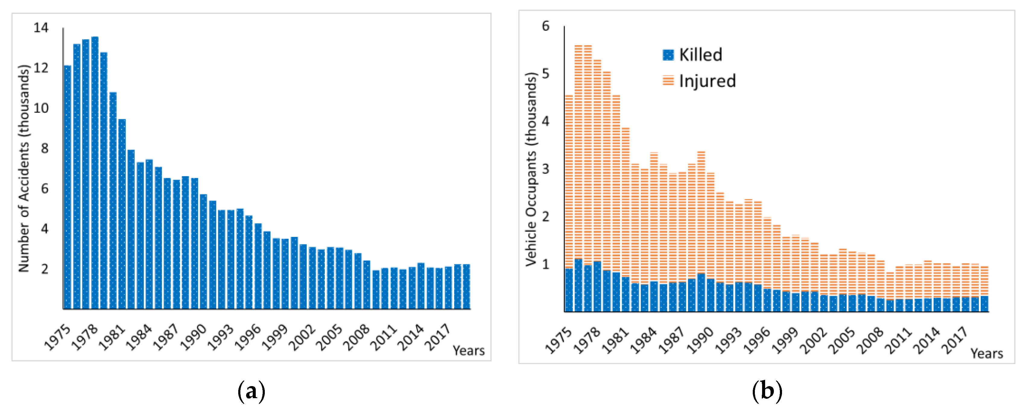 Sustainability 13 11779 g002