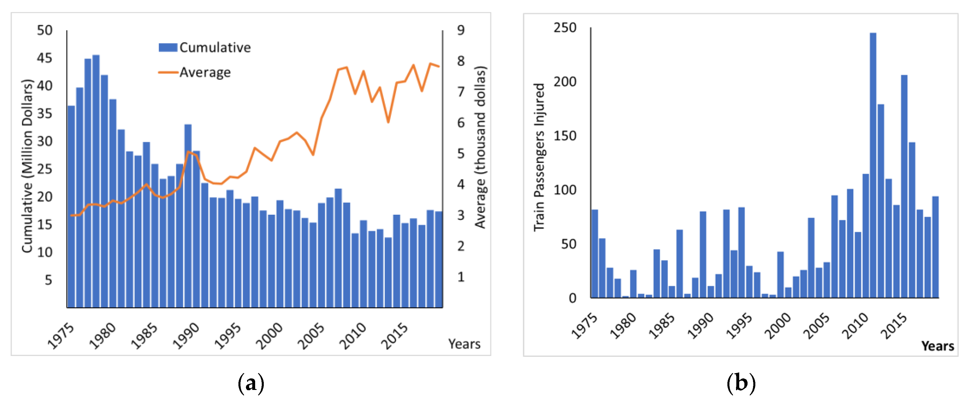 Sustainability 13 11779 g003