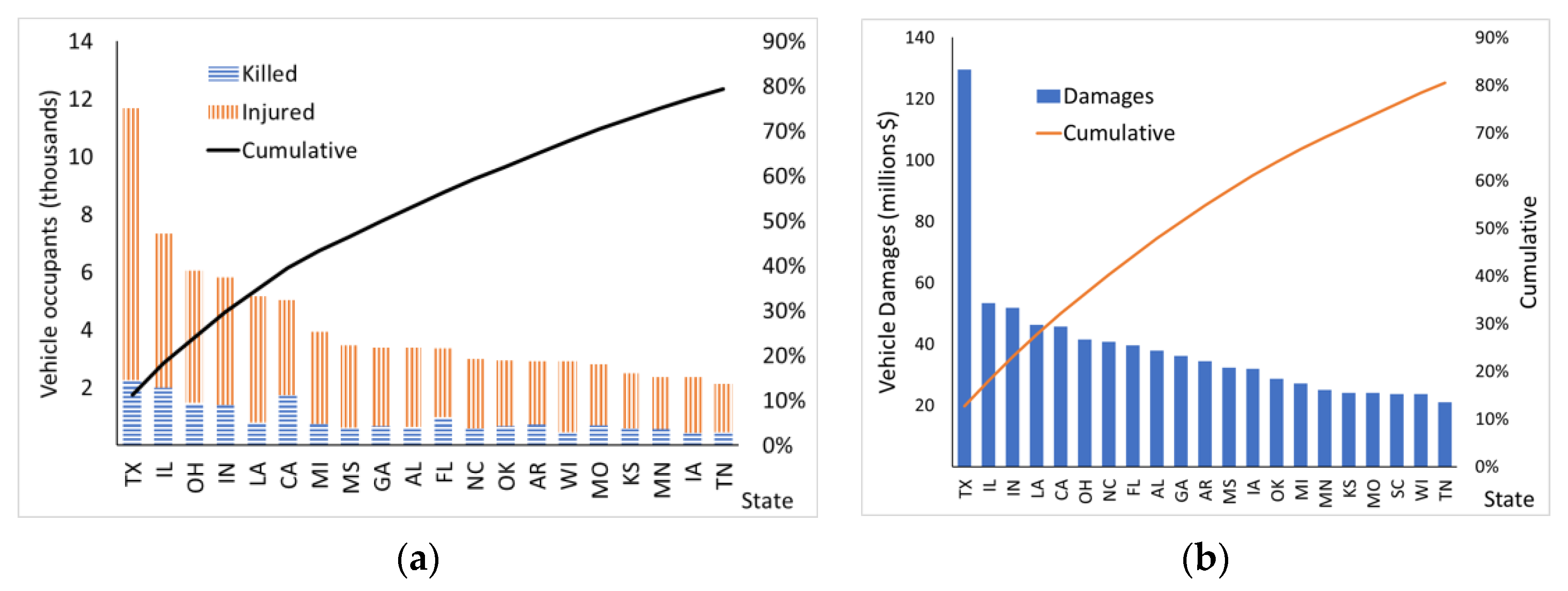 Sustainability 13 11779 g006