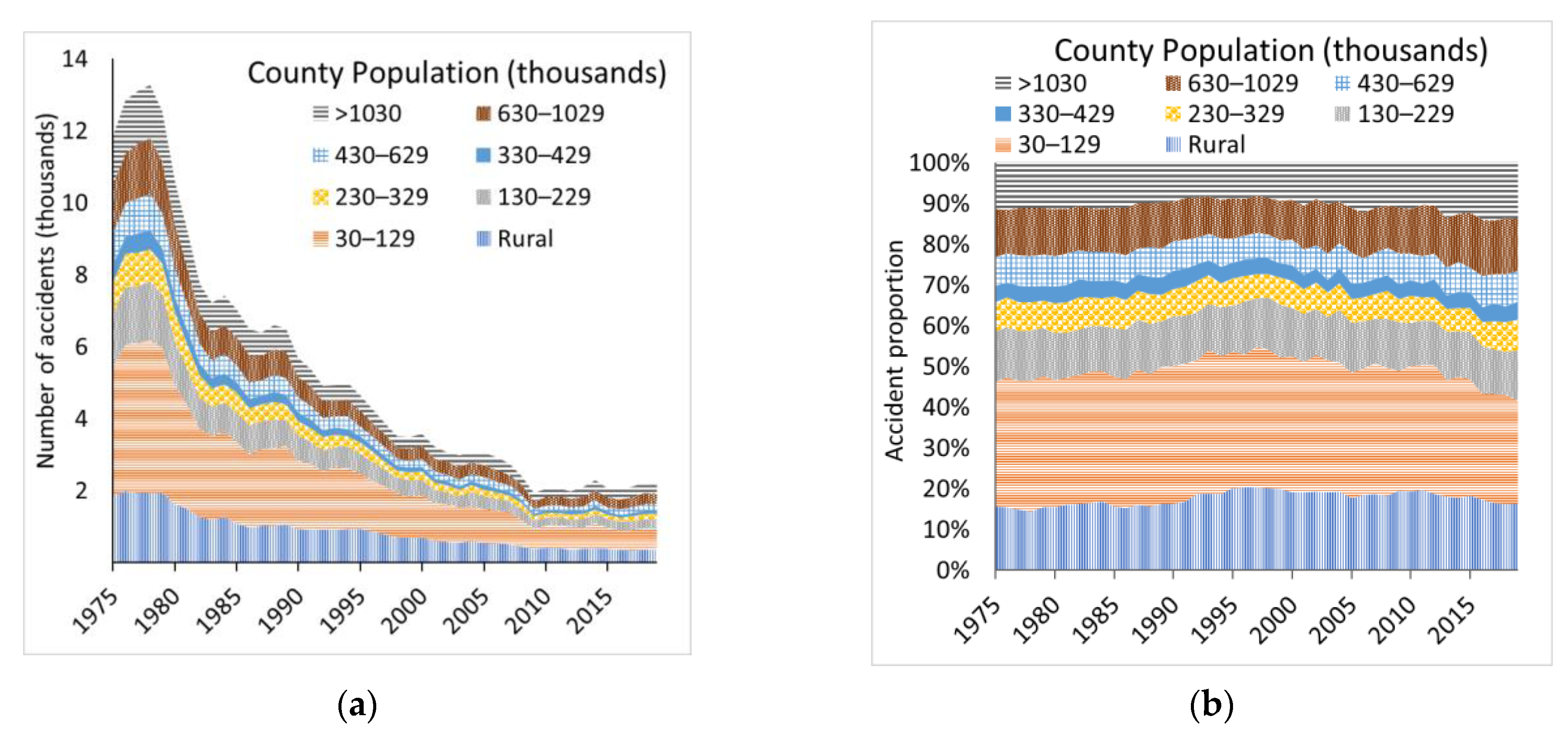 Sustainability 13 11779 g010
