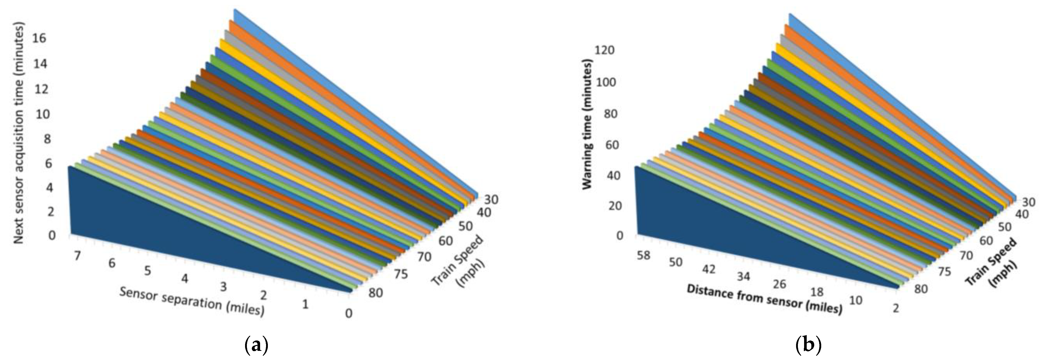 Sustainability 13 11779 g016
