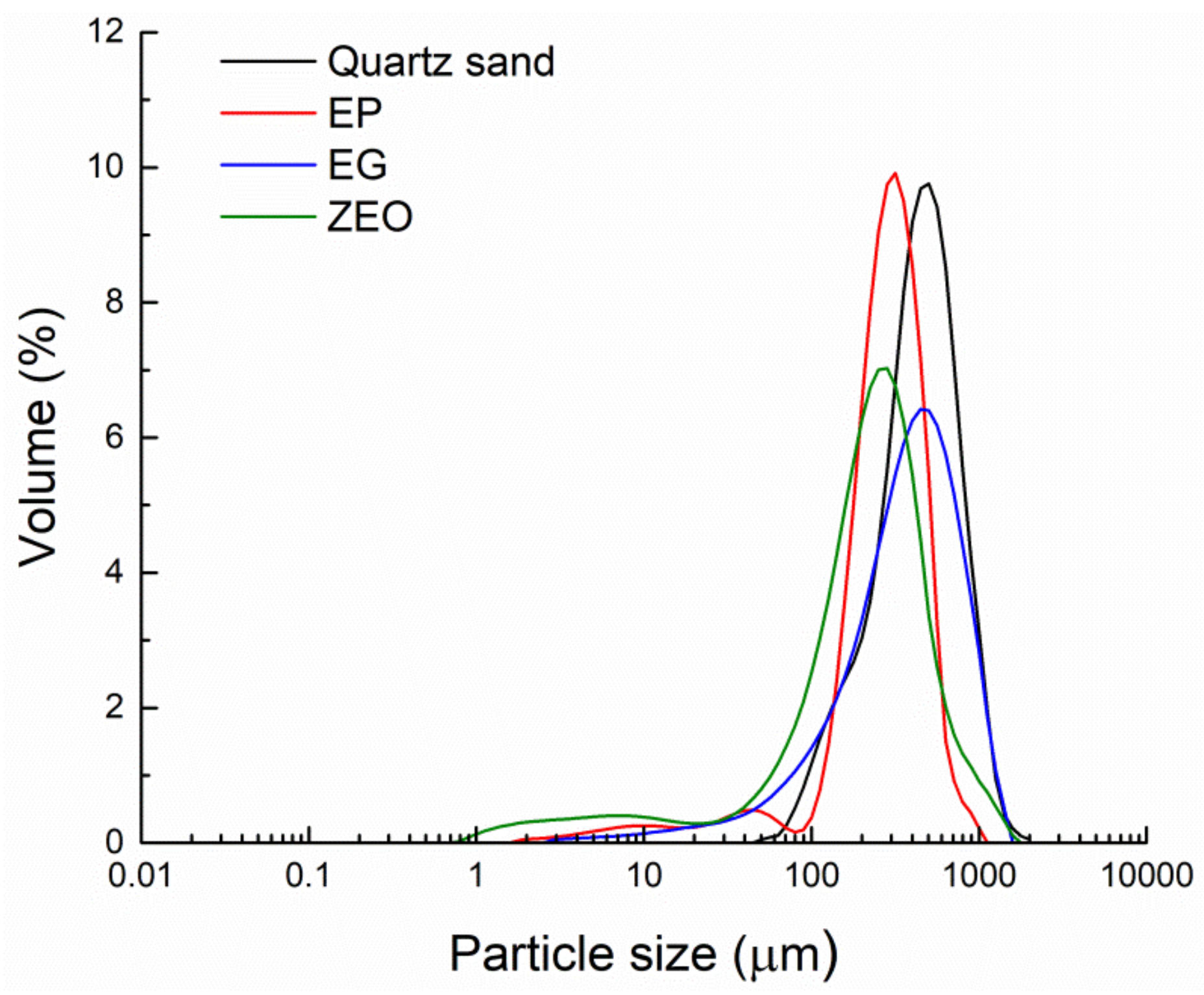 Sustainability 13 11780 g001