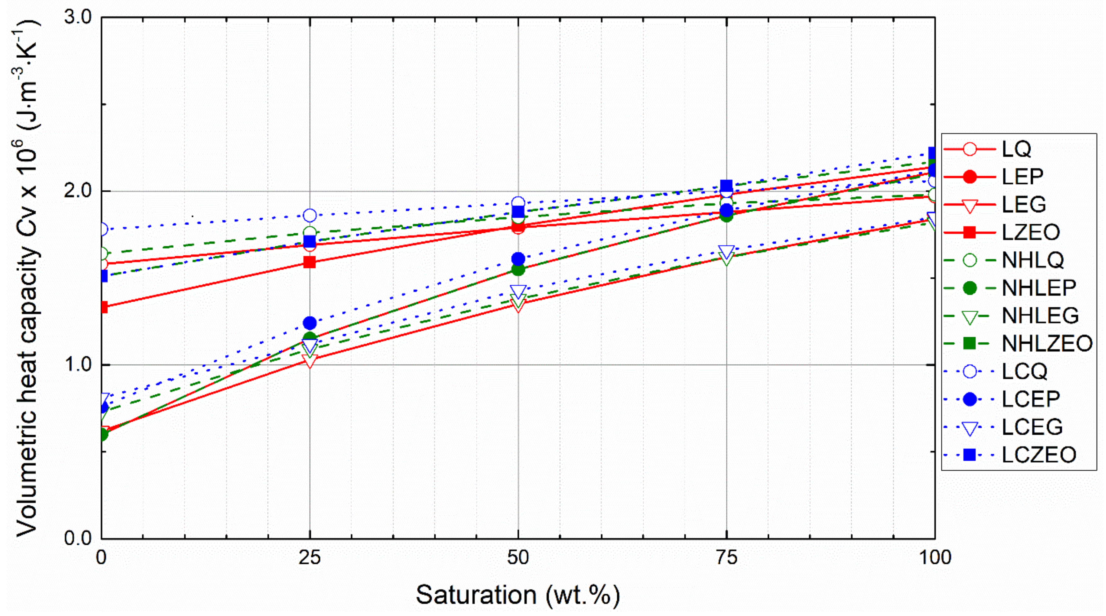 Sustainability 13 11780 g004