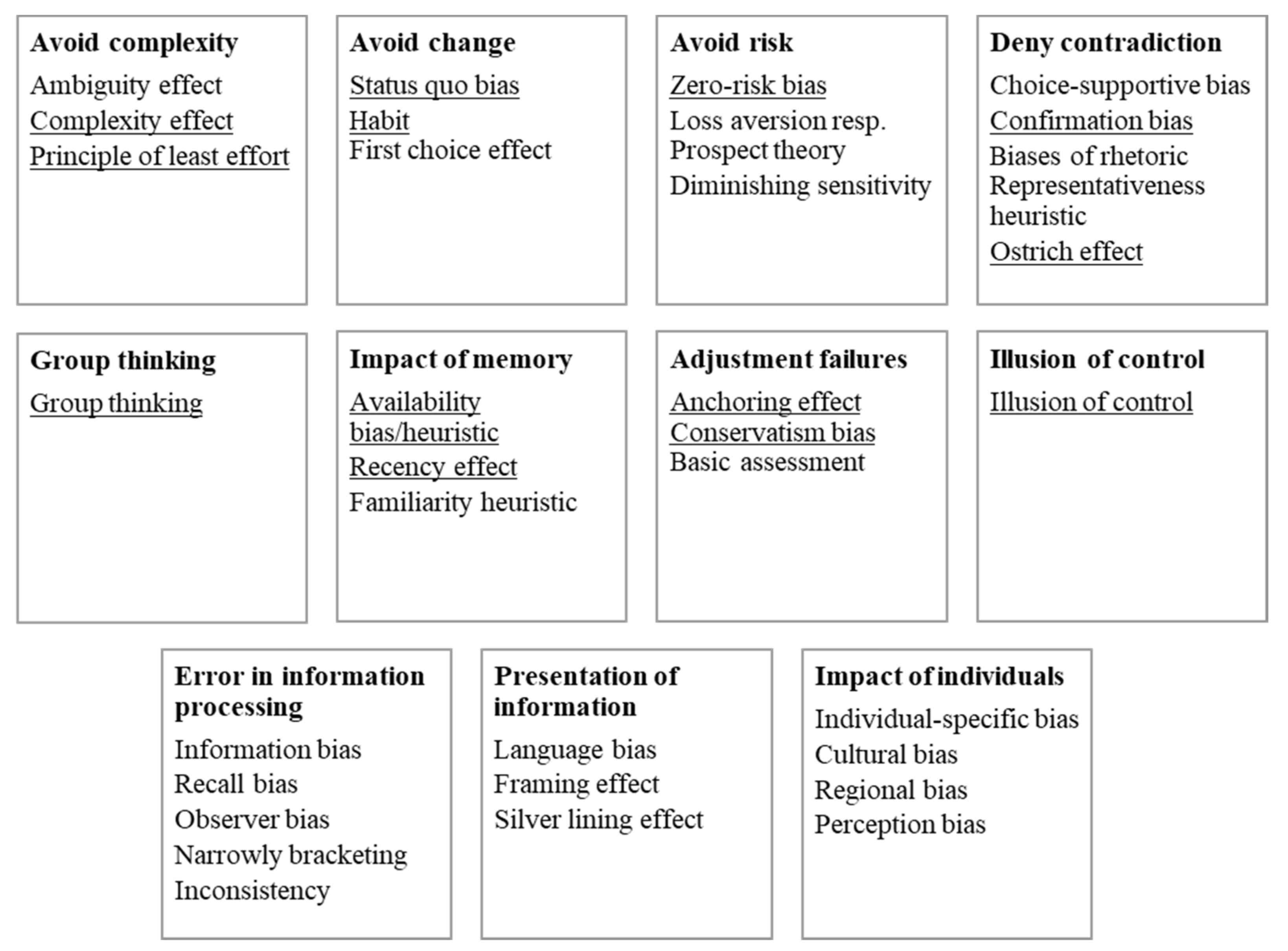 Sustainability 13 11783 g002