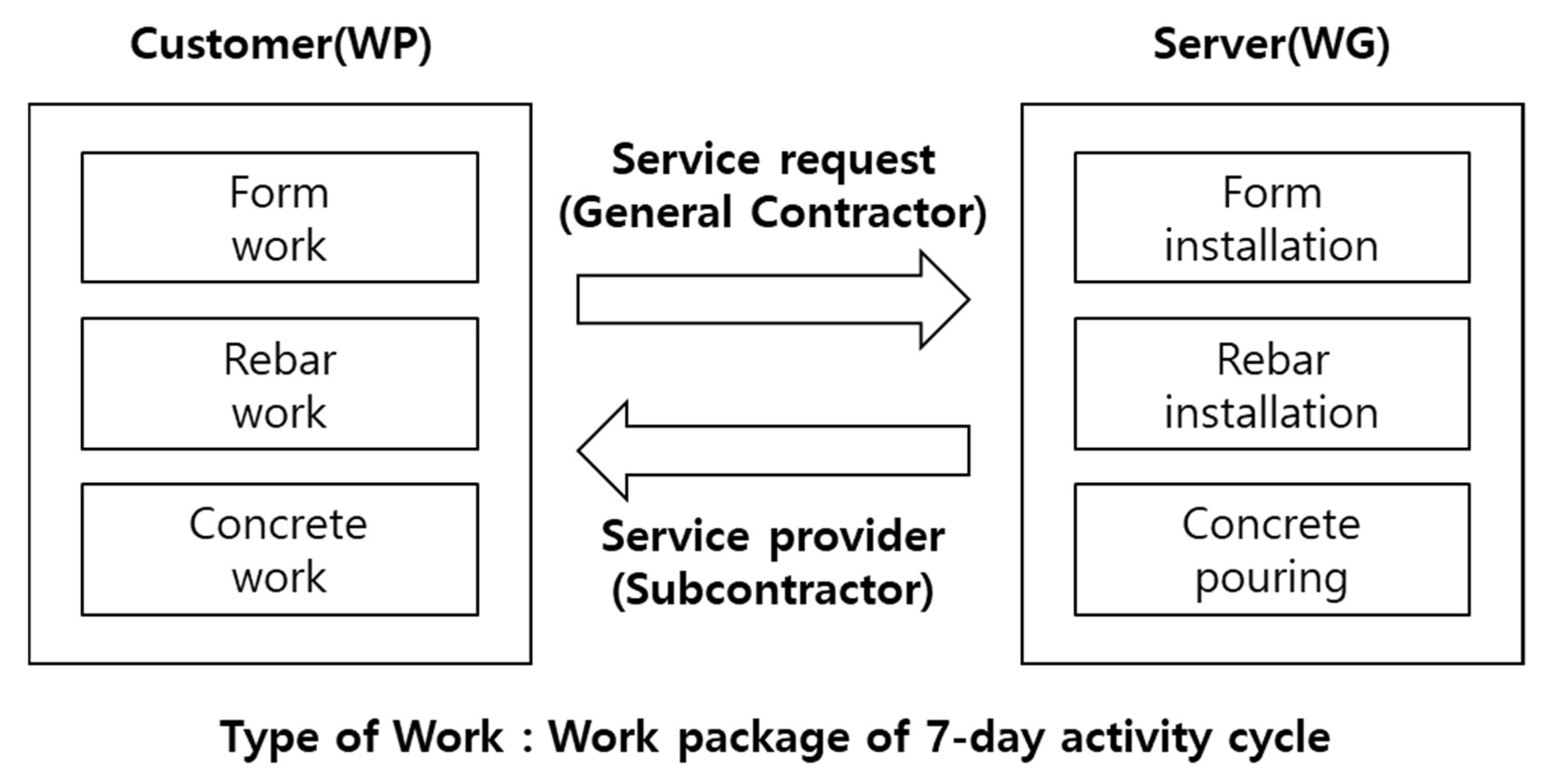 Sustainability 13 11784 g001