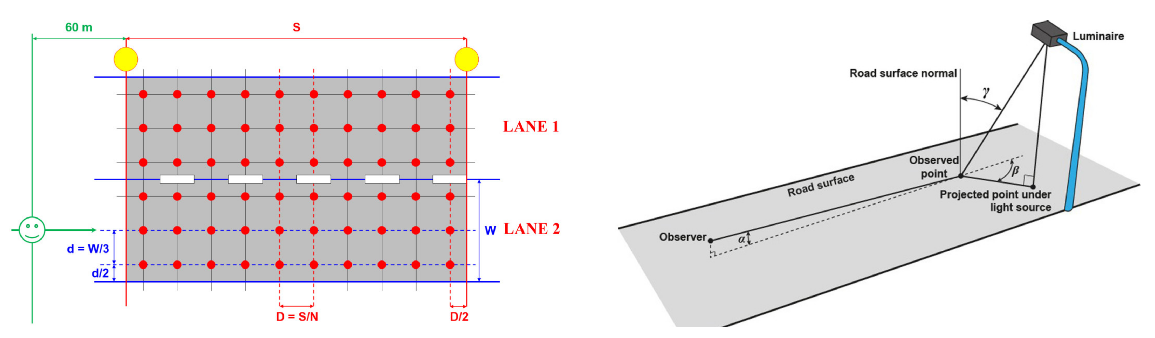 Sustainability 13 11789 g001