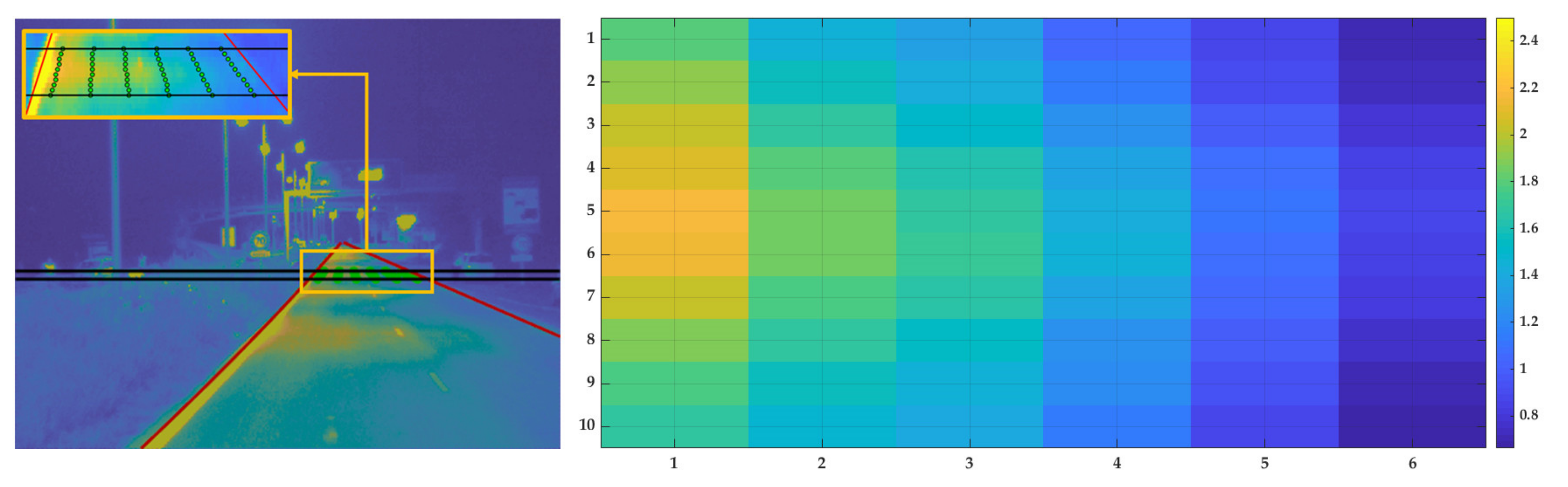 Sustainability 13 11789 g005