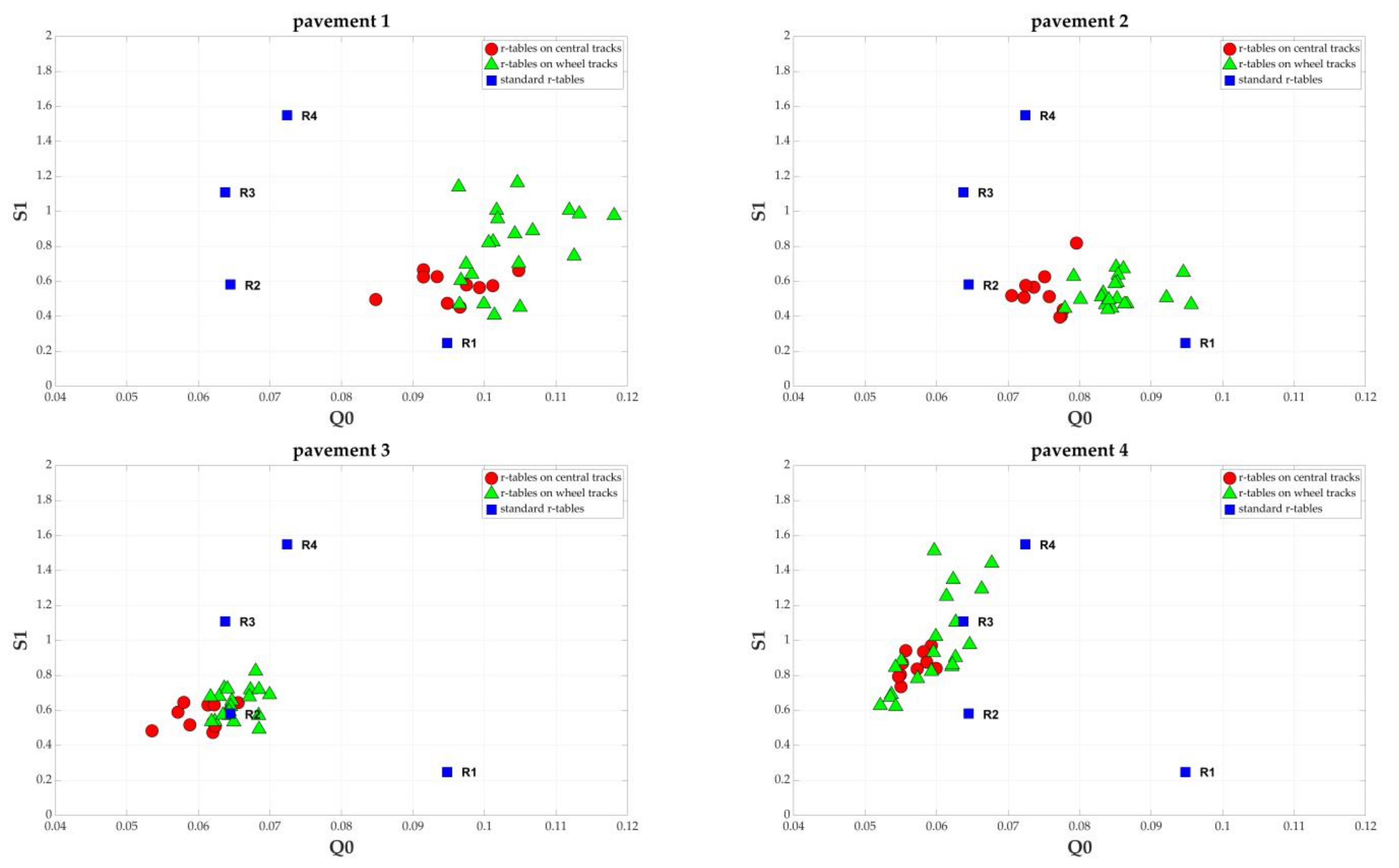 Sustainability 13 11789 g007
