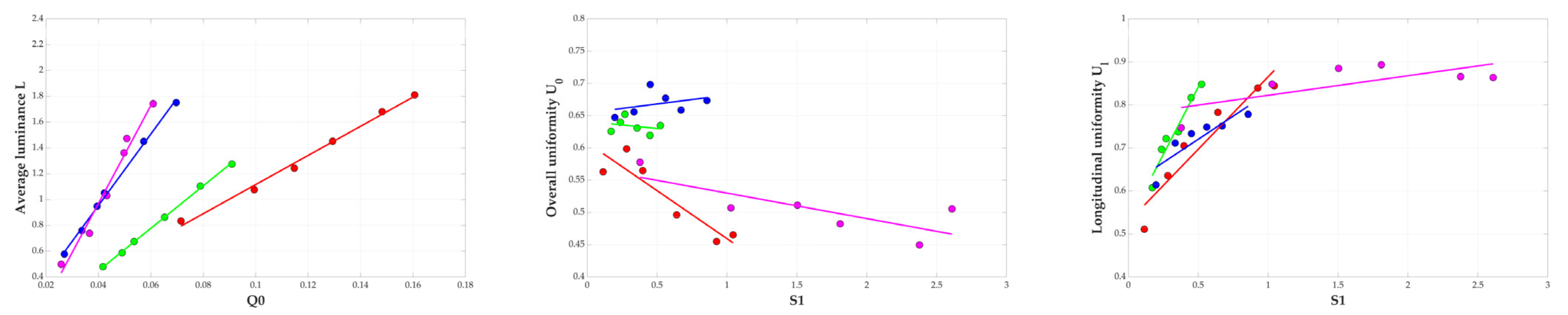 Sustainability 13 11789 g014