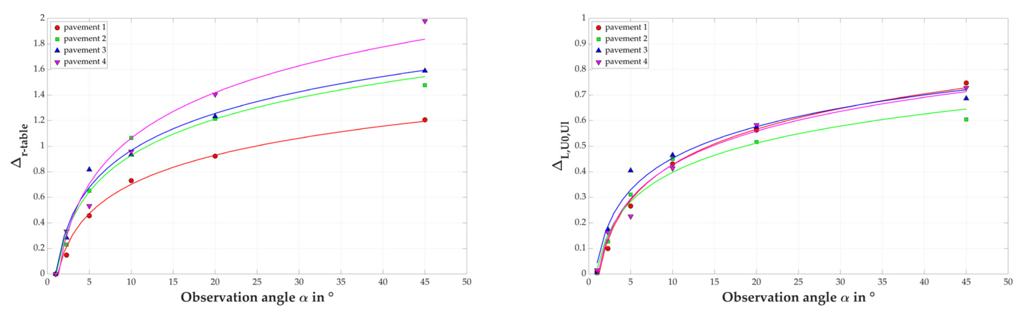 Sustainability 13 11789 g016