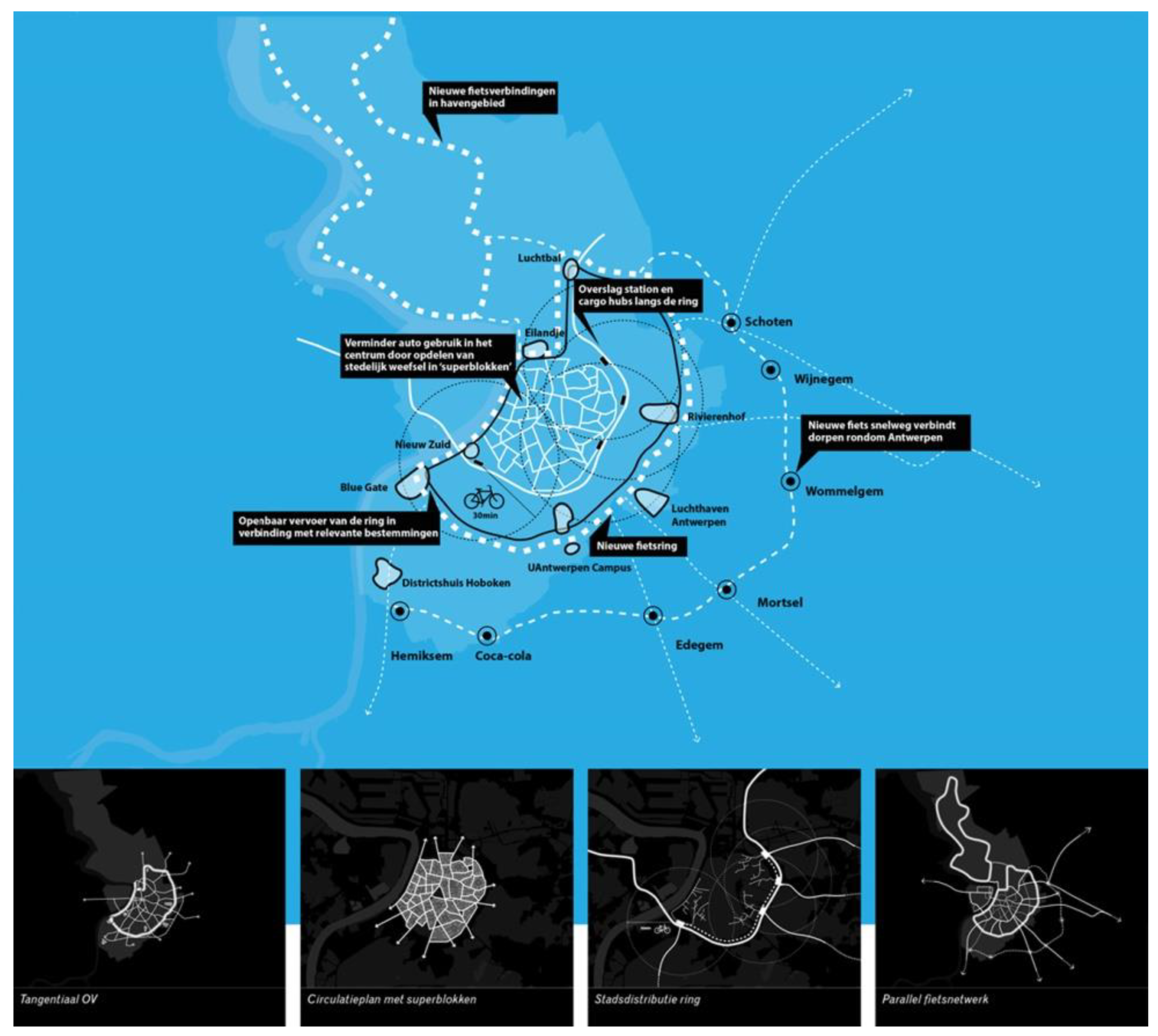 Sustainability 13 11790 g004