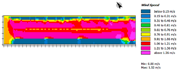 Sustainability 13 11791 i002
