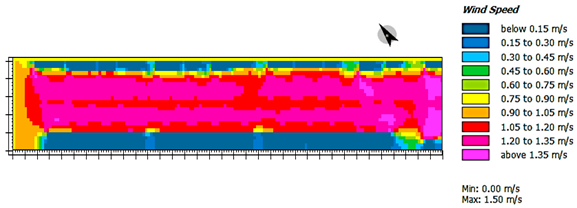 Sustainability 13 11791 i003