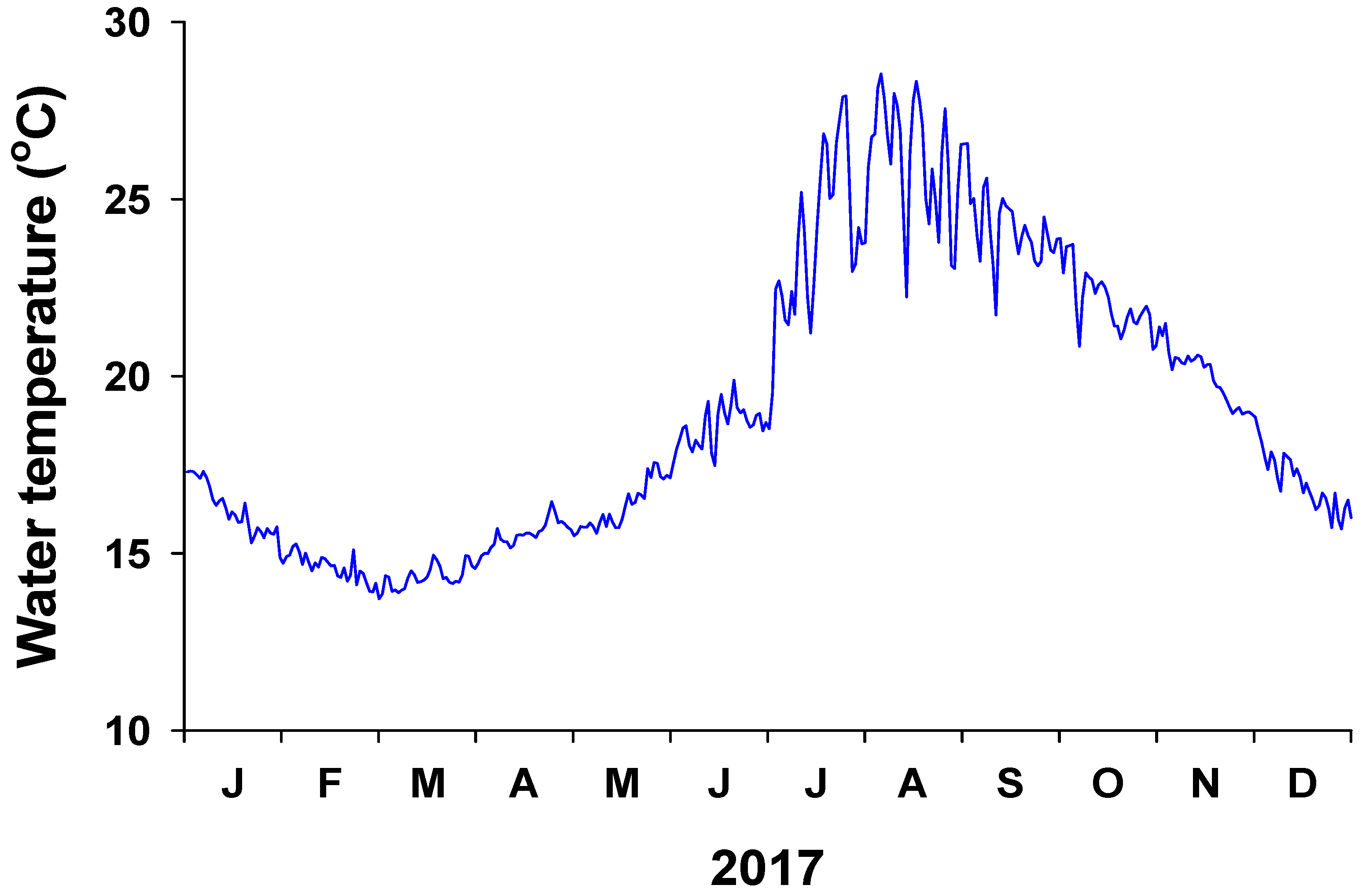 Sustainability 13 11793 g002