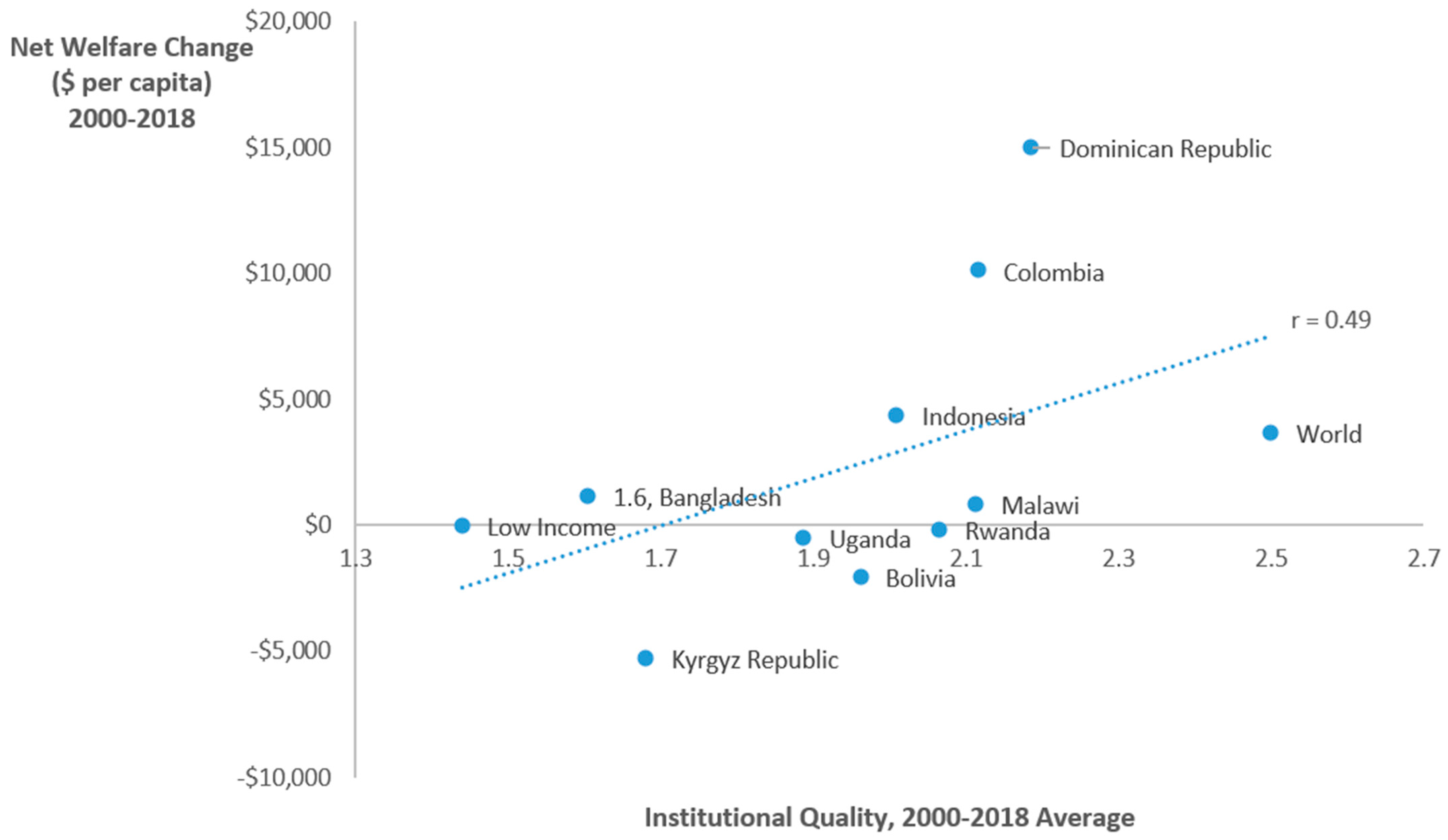 Sustainability 13 11798 g001