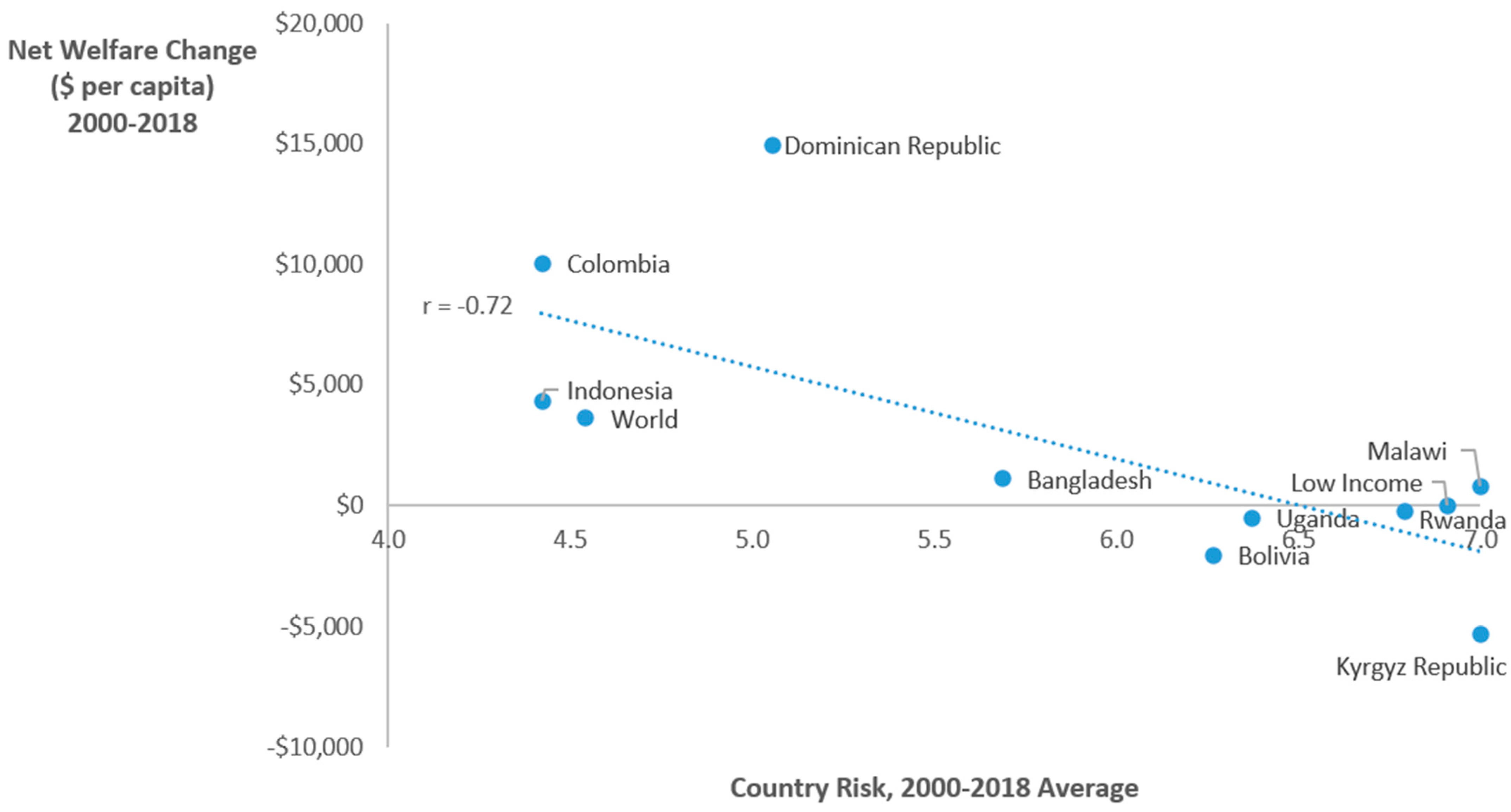 Sustainability 13 11798 g002