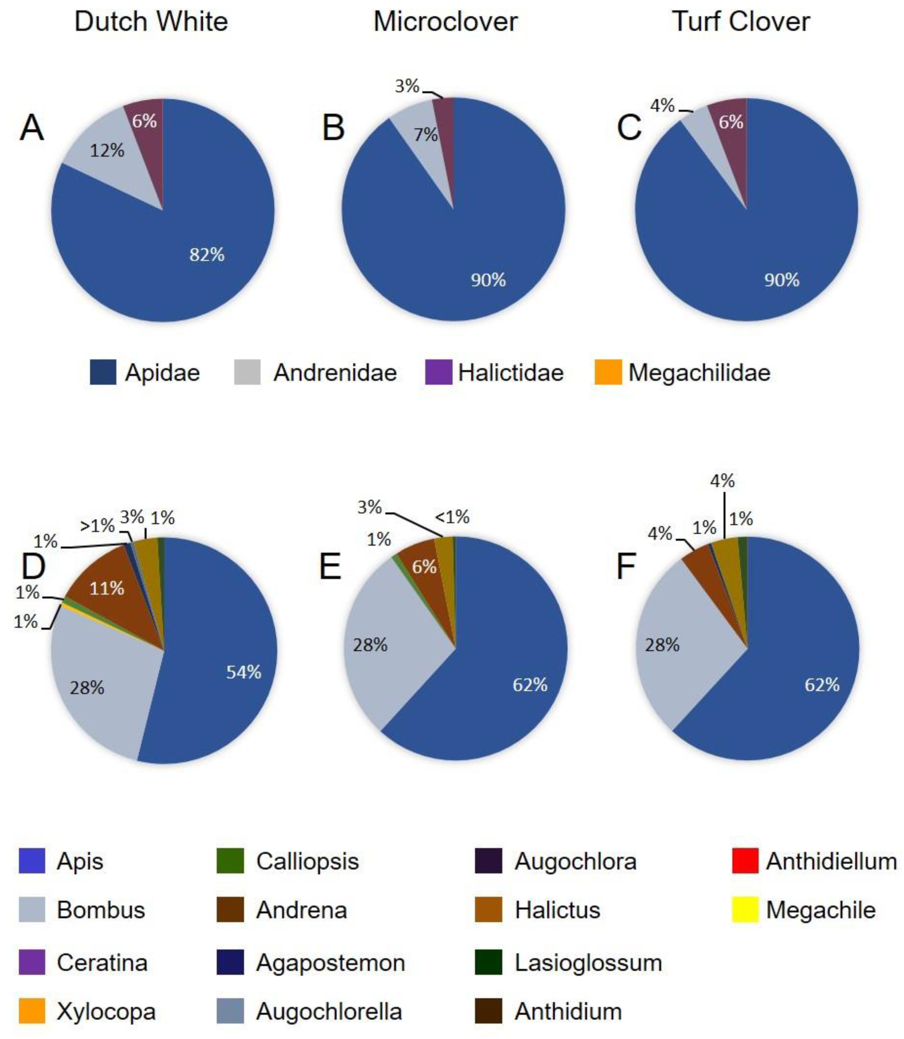 Sustainability 13 11801 g002