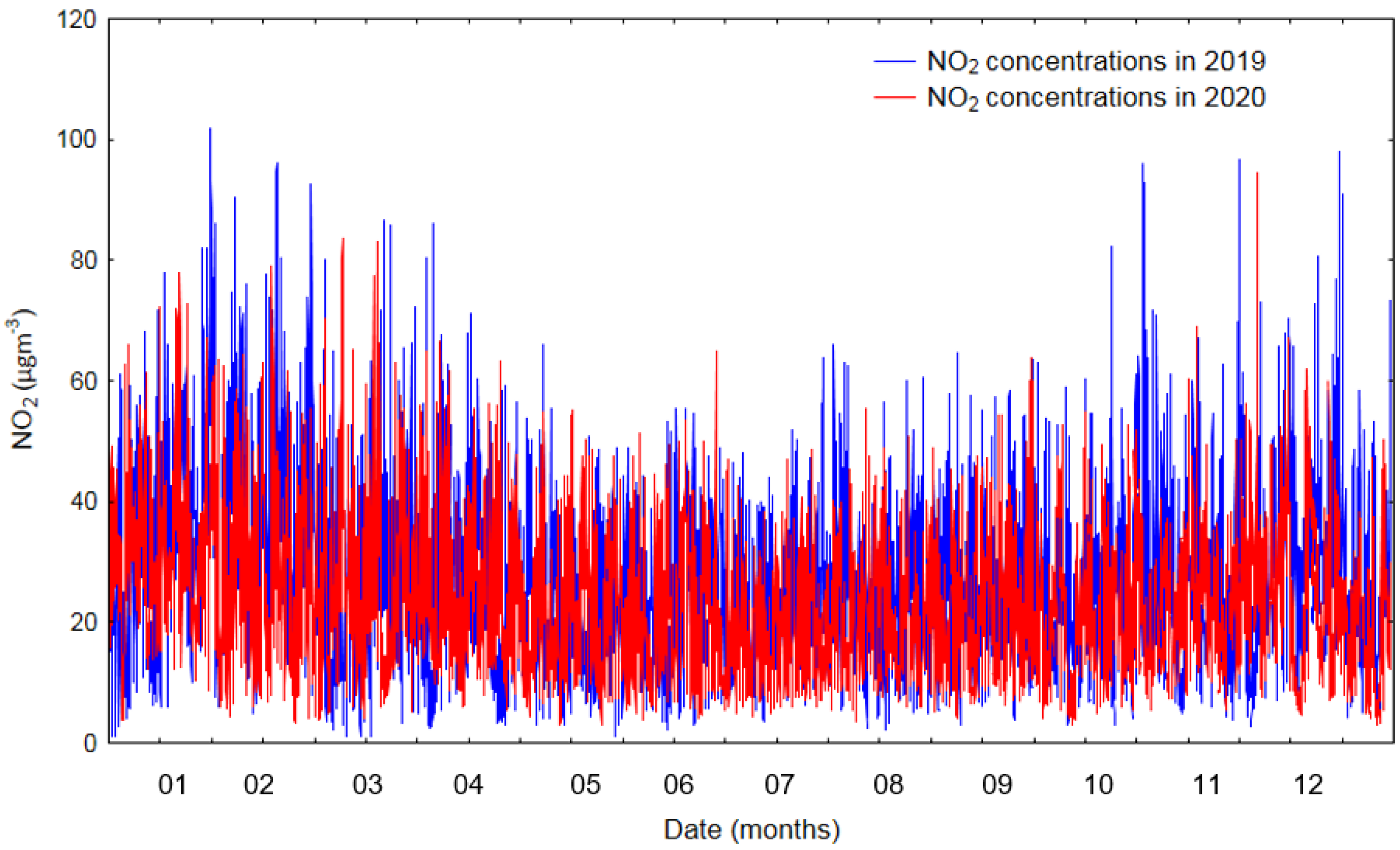 Sustainability 13 11803 g006