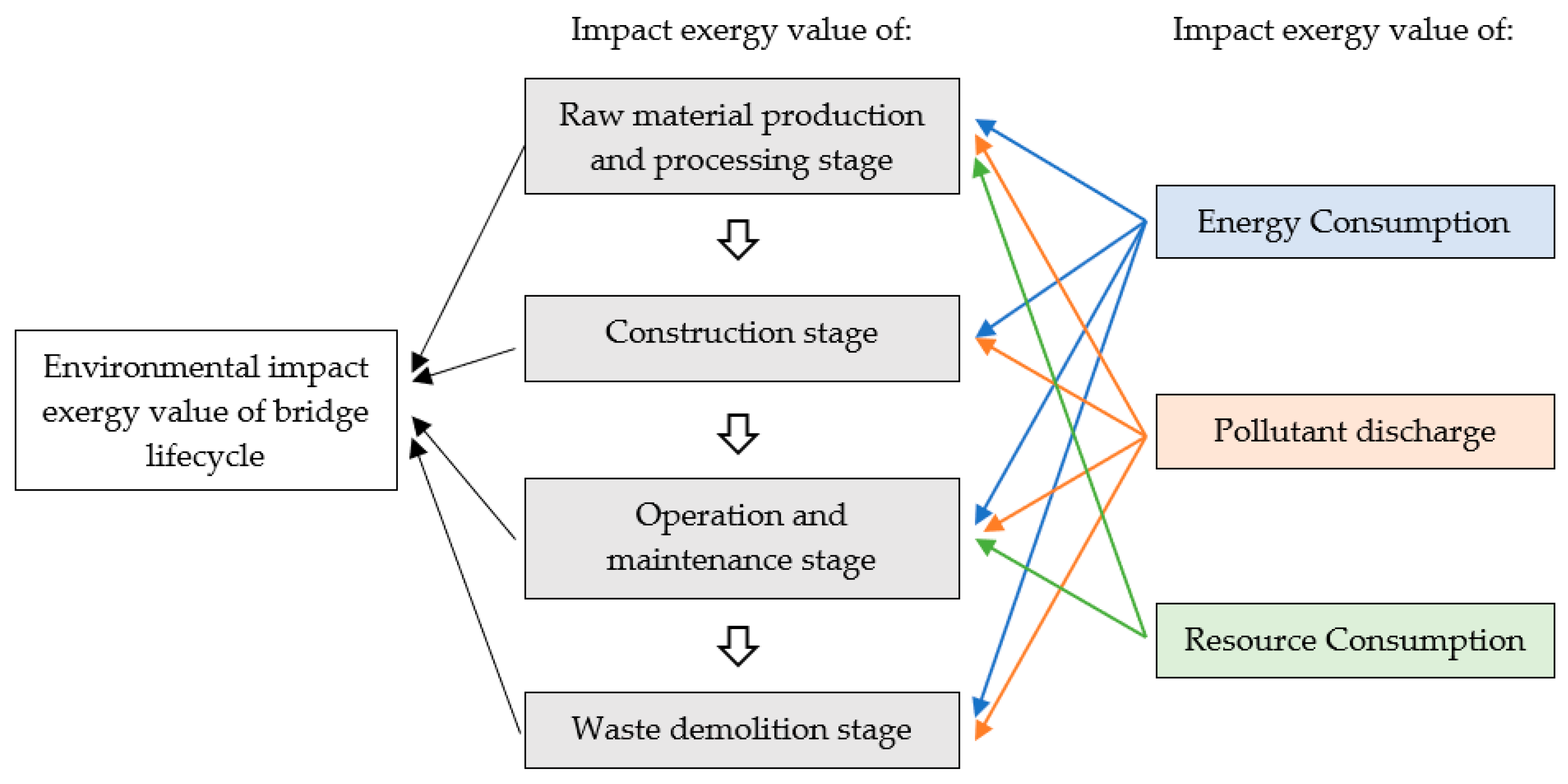 Sustainability 13 11804 g001
