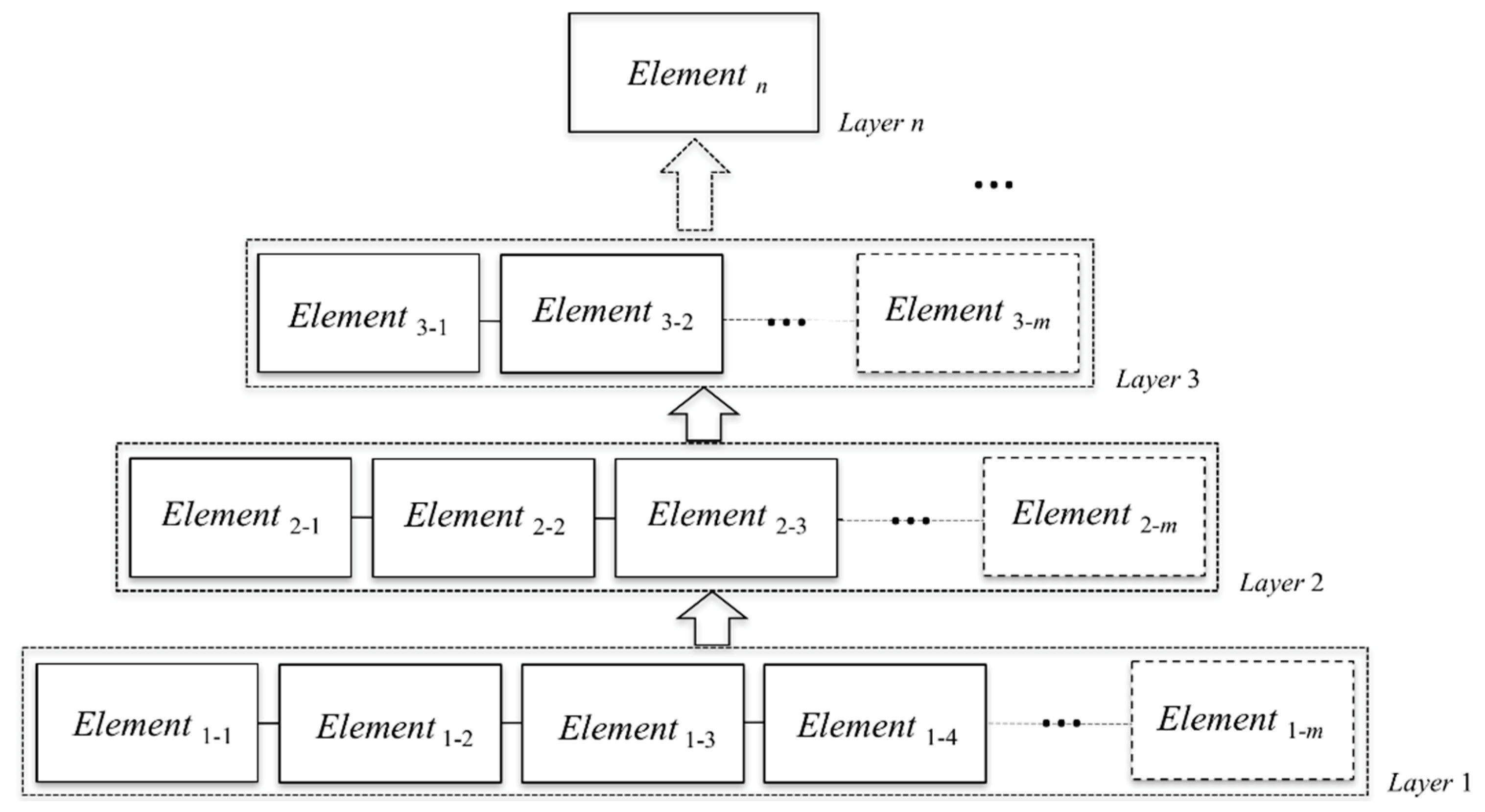 Sustainability 13 11805 g001