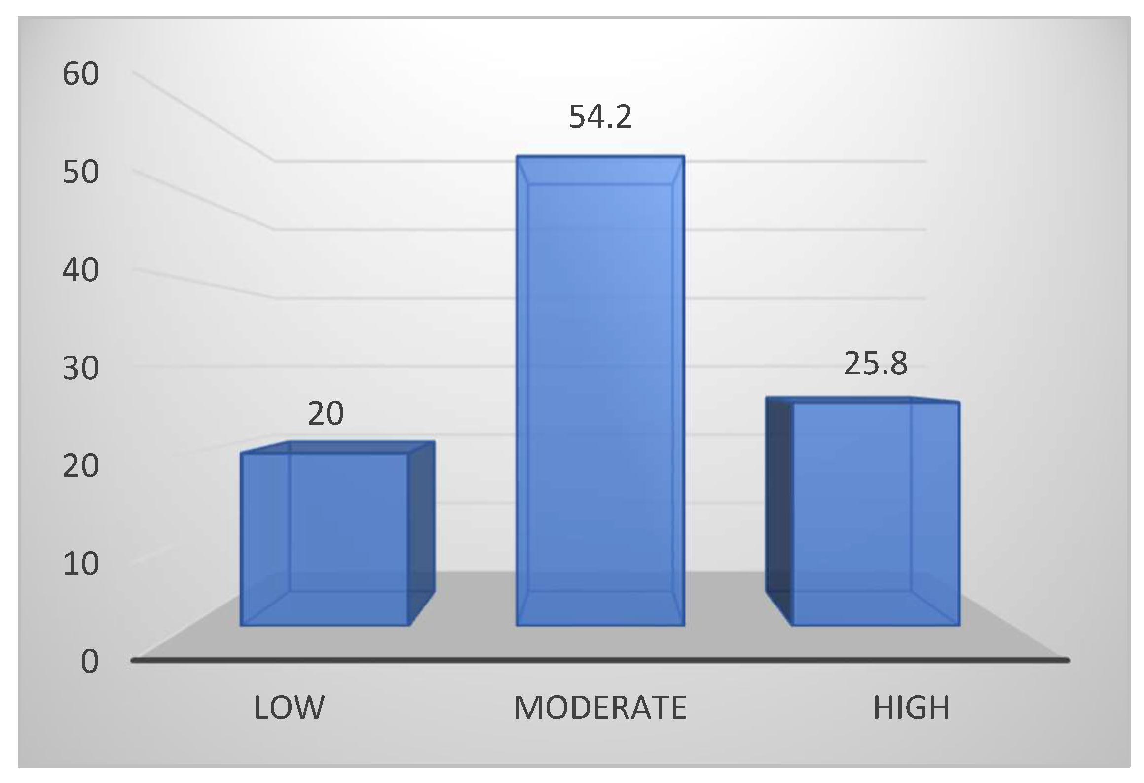 Sustainability 13 11806 g001