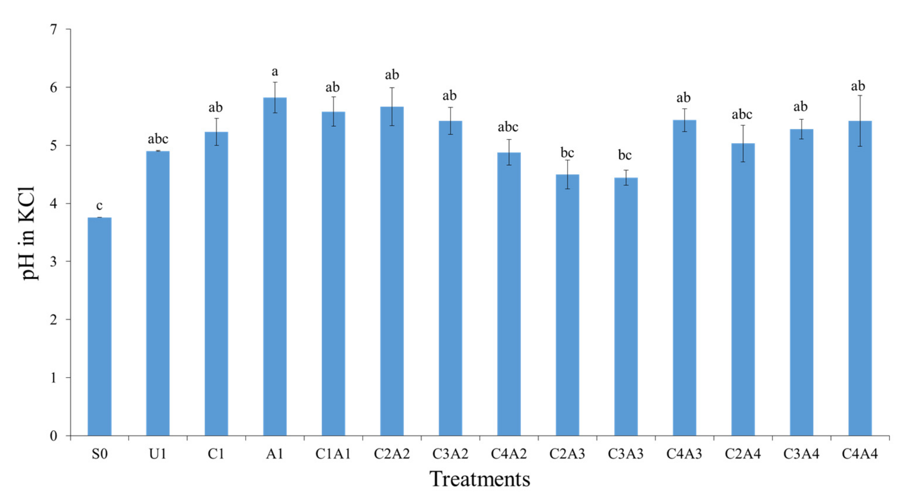 Sustainability 13 11808 g006