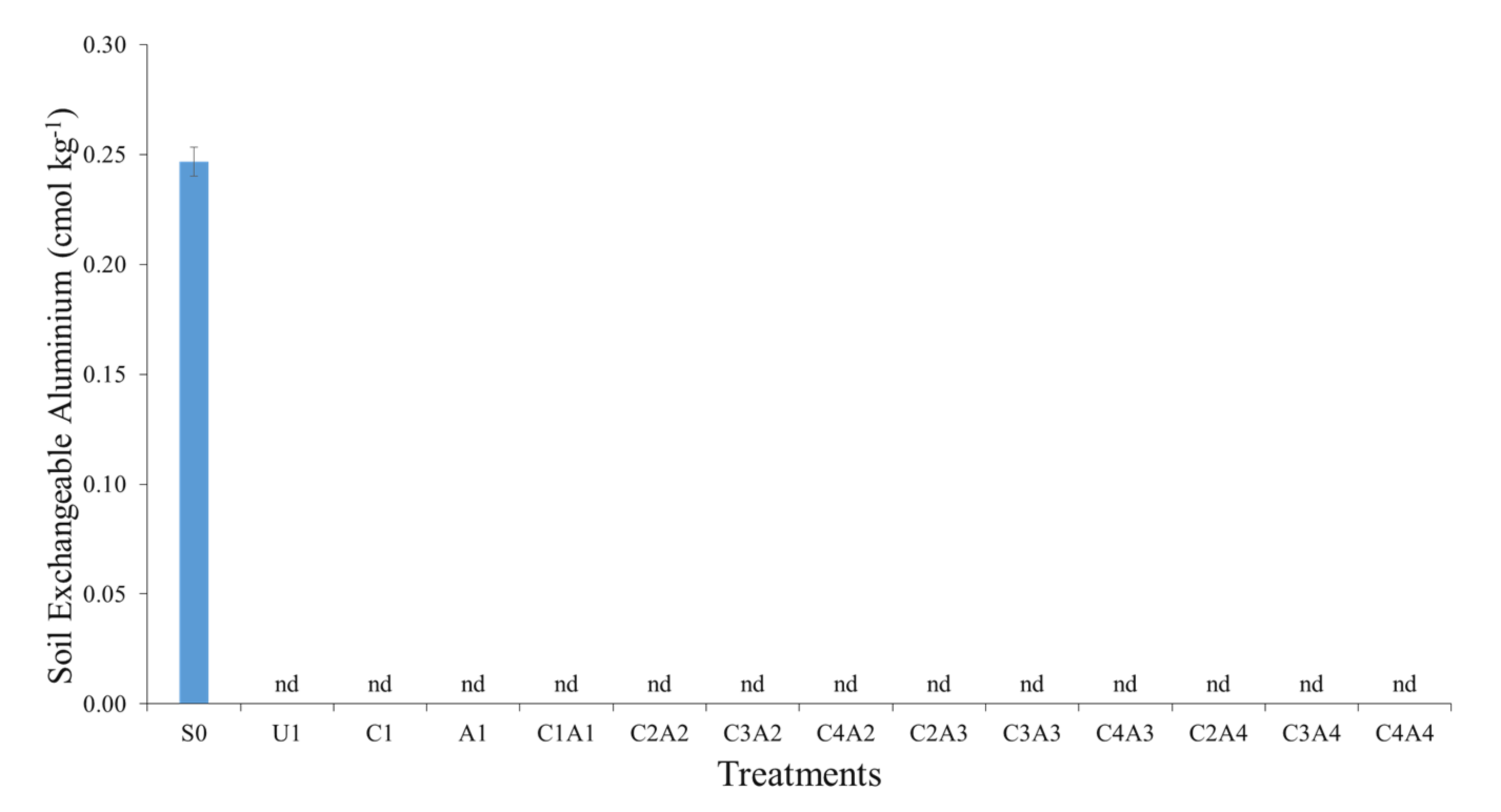 Sustainability 13 11808 g008