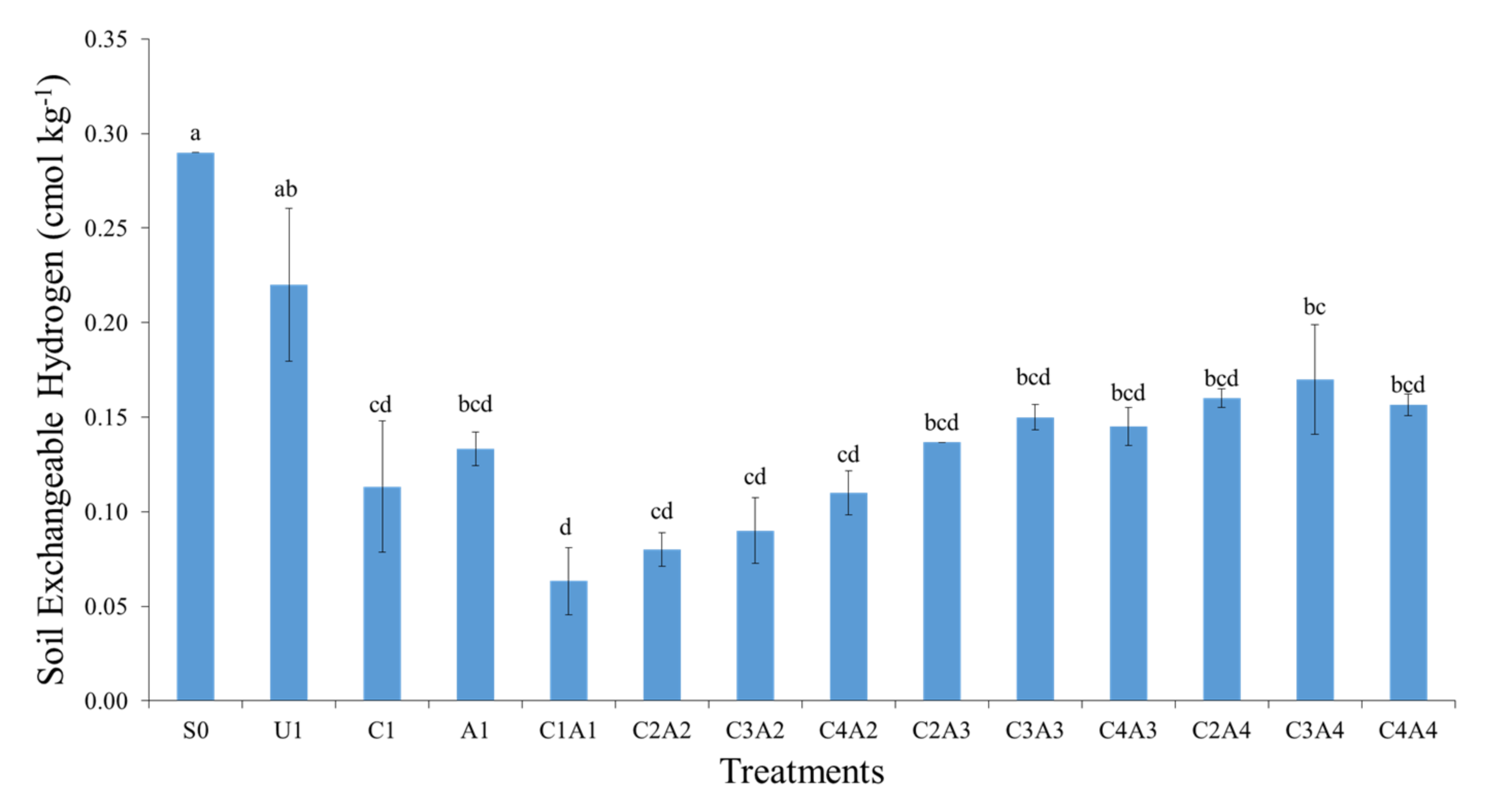 Sustainability 13 11808 g009