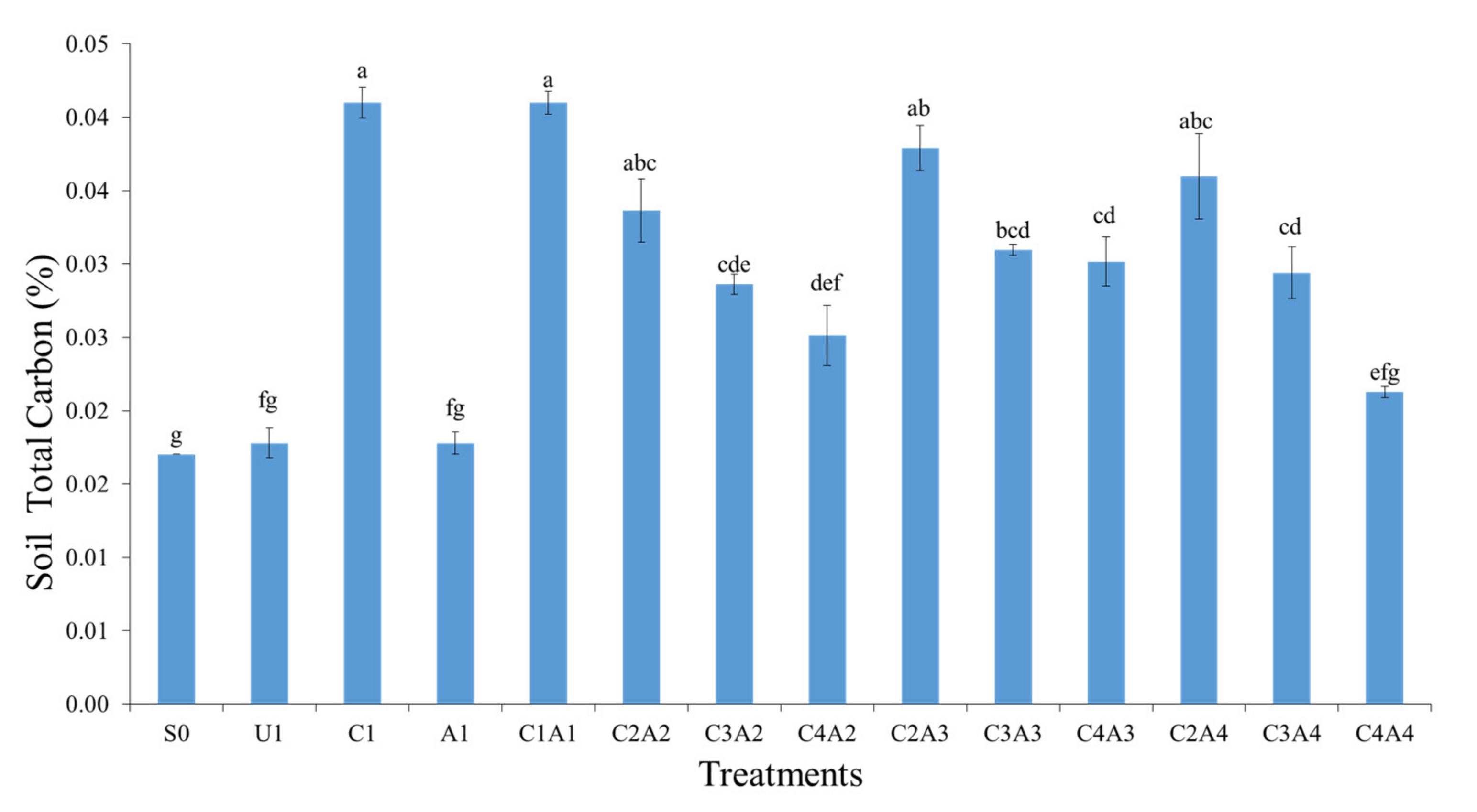 Sustainability 13 11808 g010