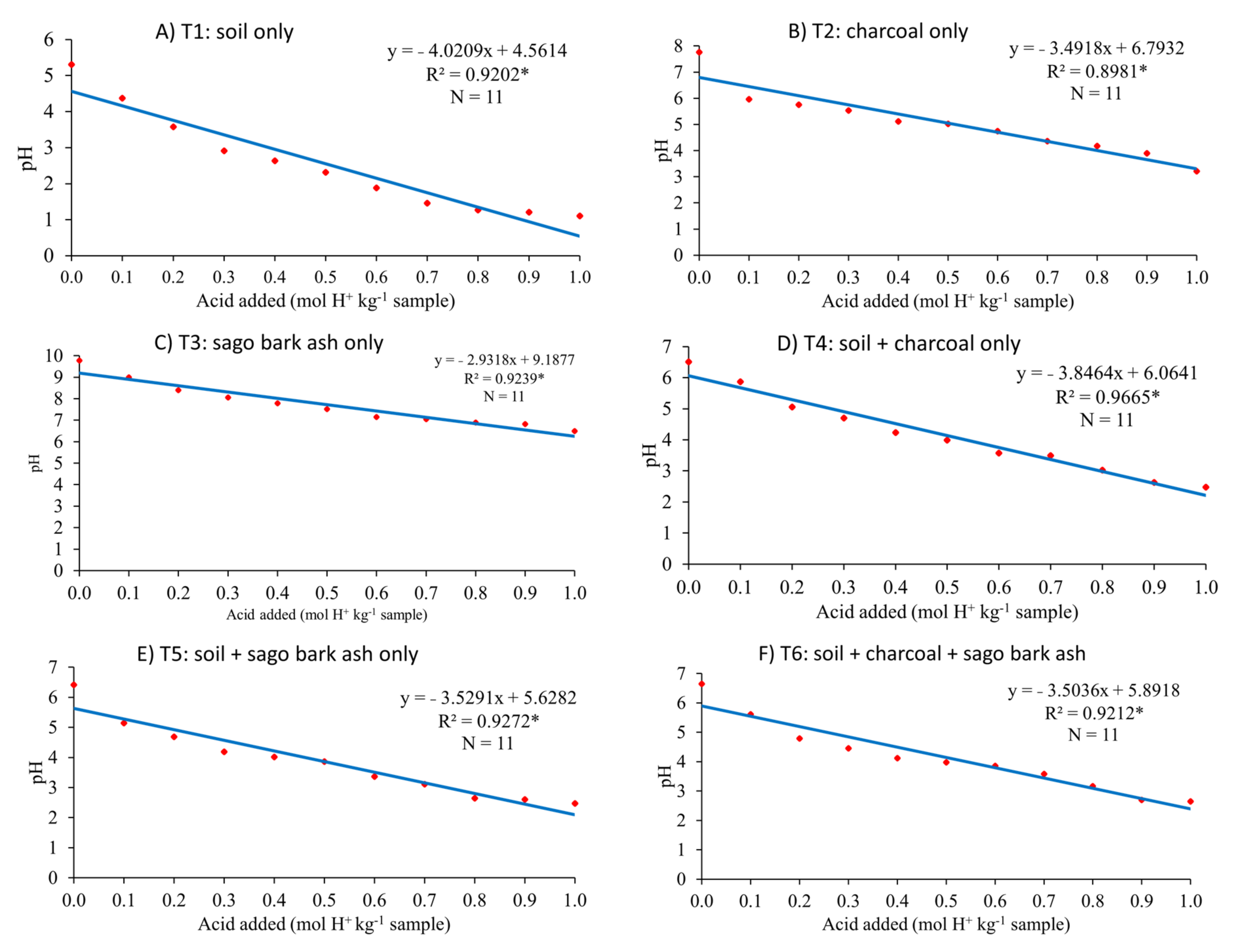 Sustainability 13 11808 g014