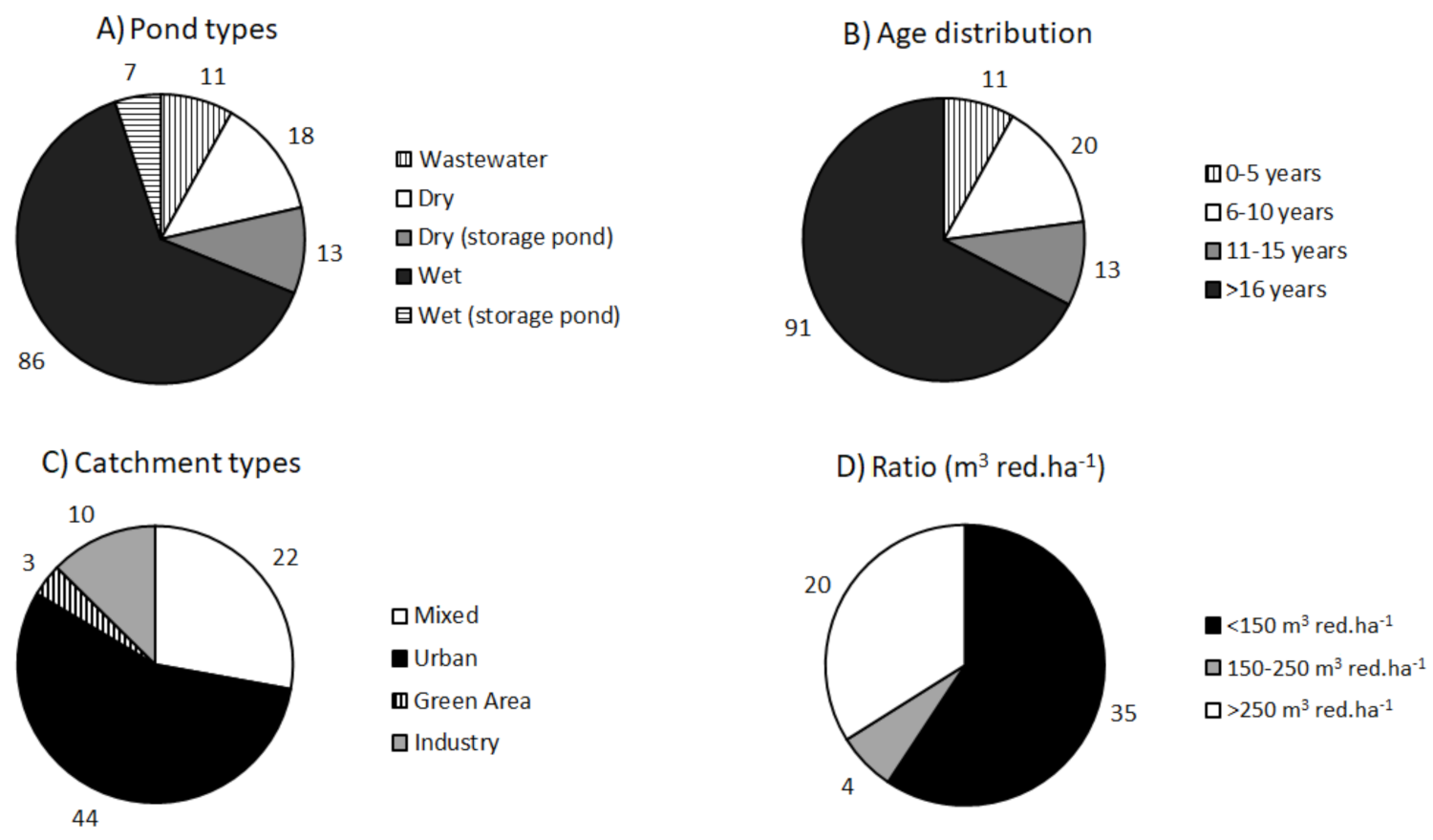 Sustainability 13 11809 g002