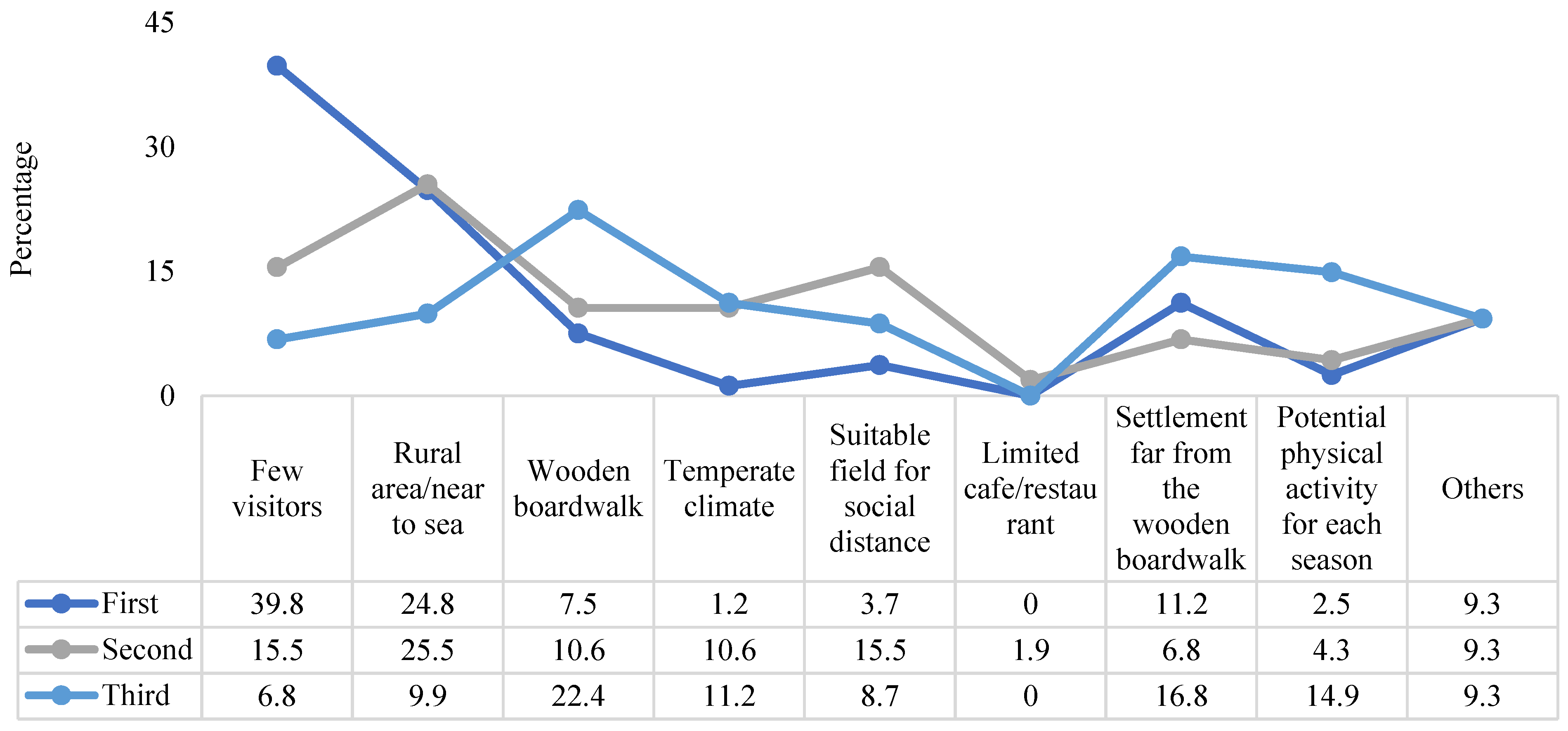 Sustainability 13 11812 g013