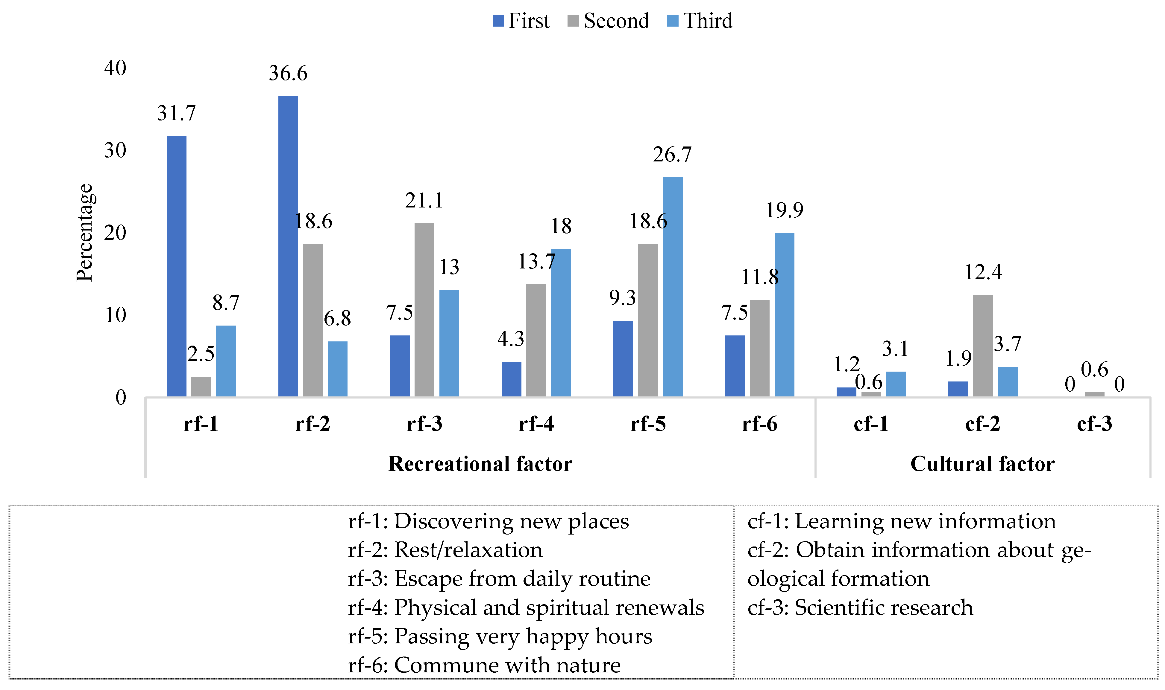Sustainability 13 11812 g014