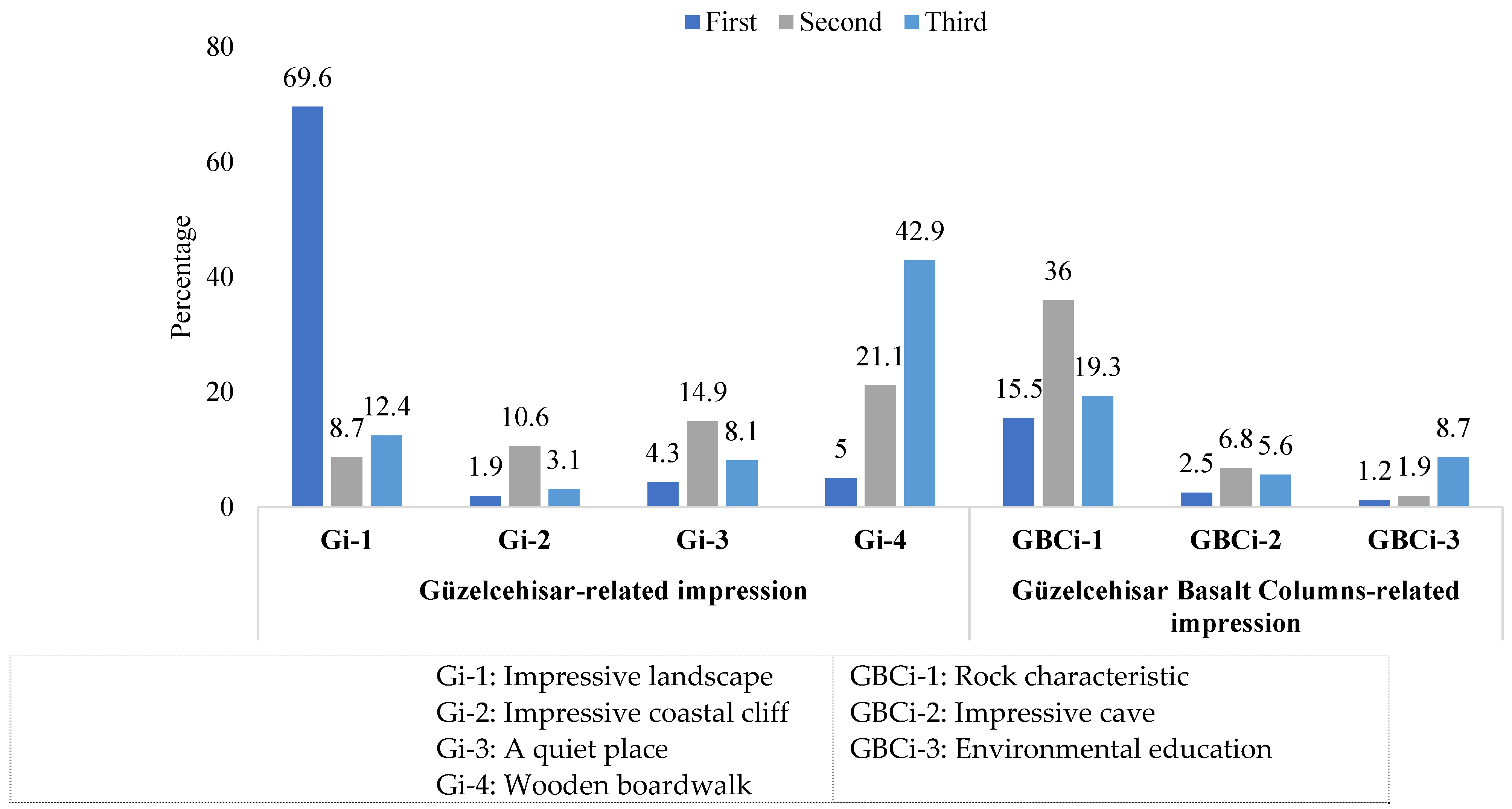 Sustainability 13 11812 g015