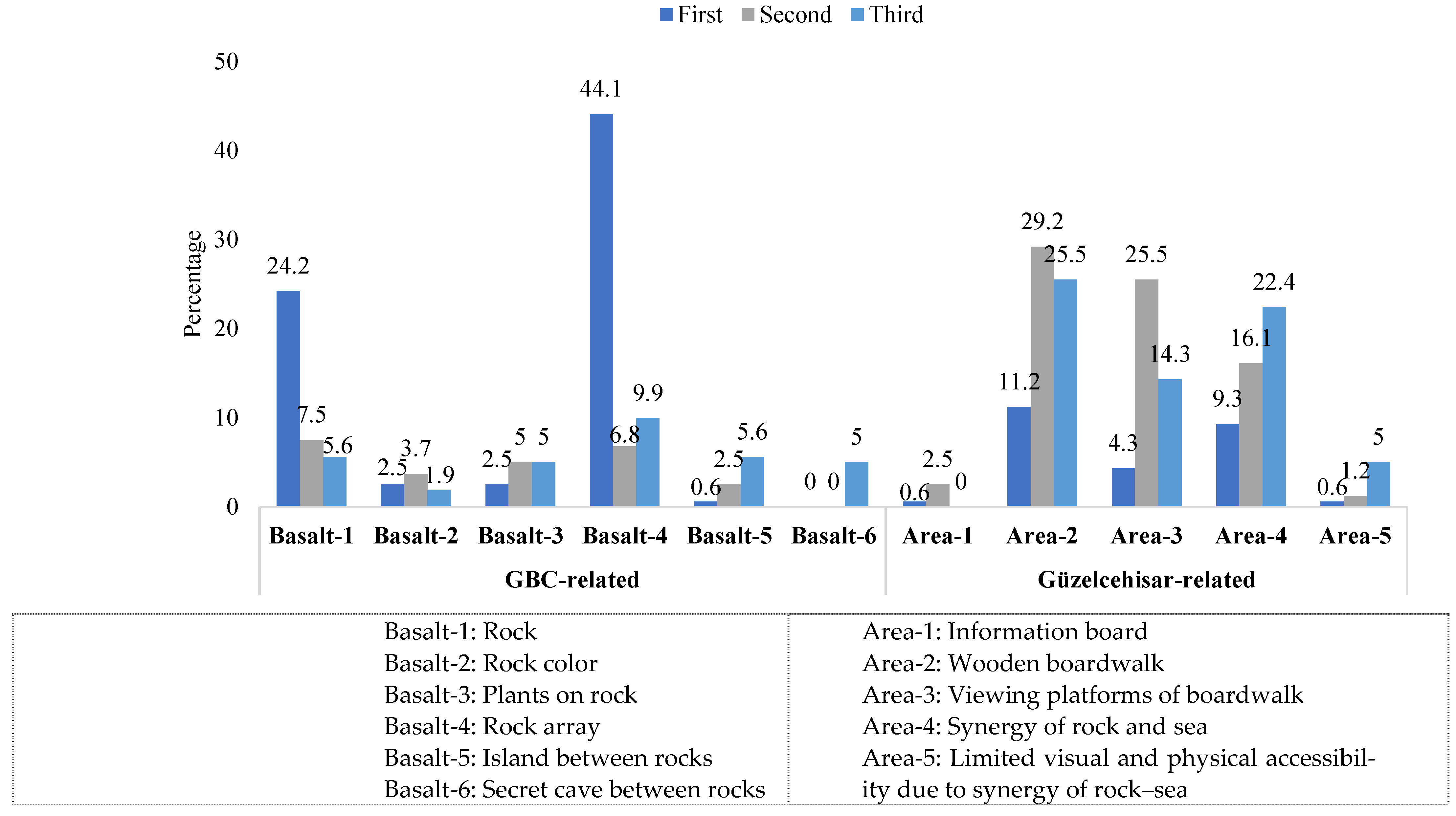 Sustainability 13 11812 g016