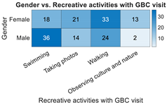 Sustainability 13 11812 i003
