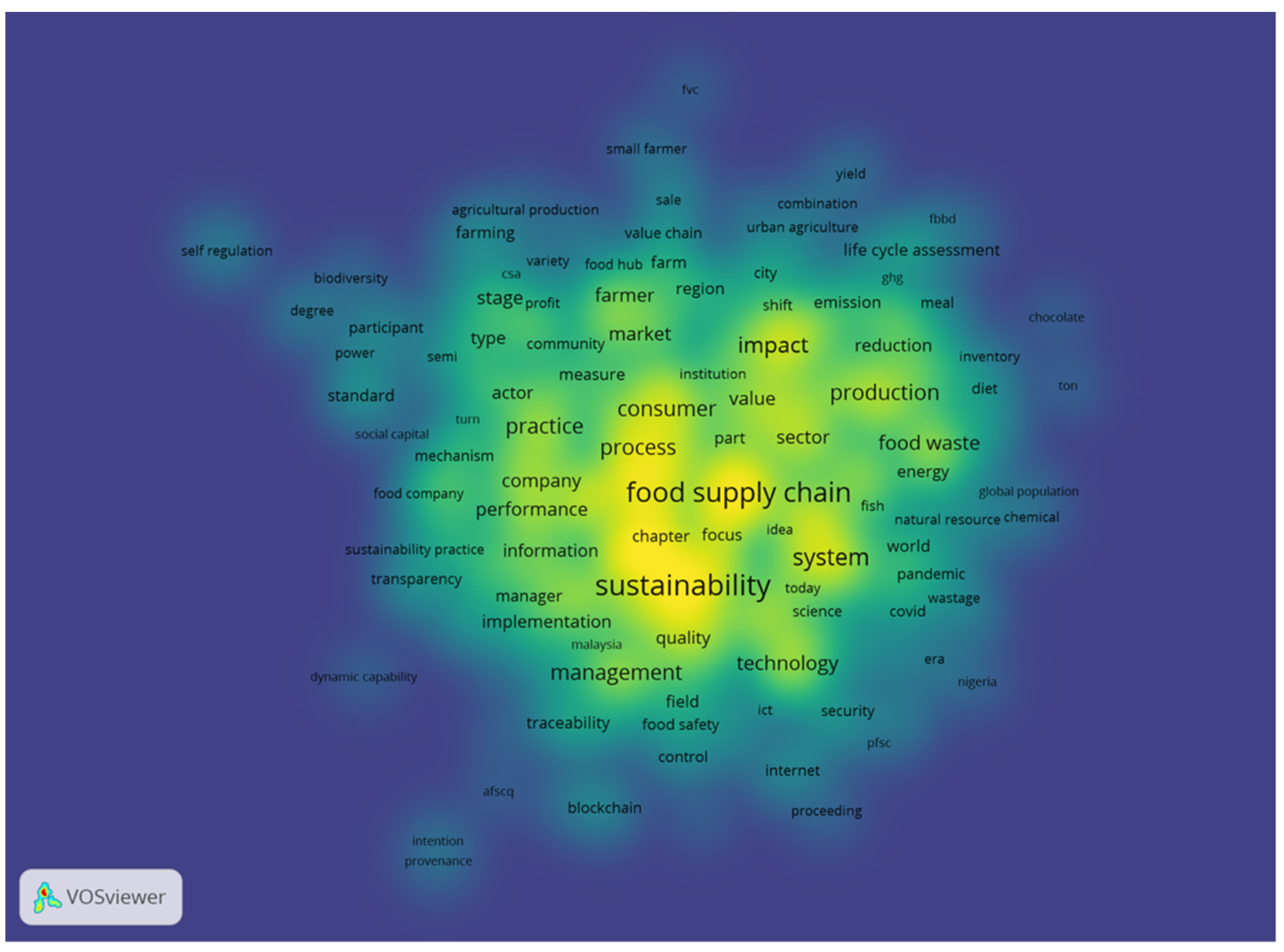 Sustainability 13 11816 g014