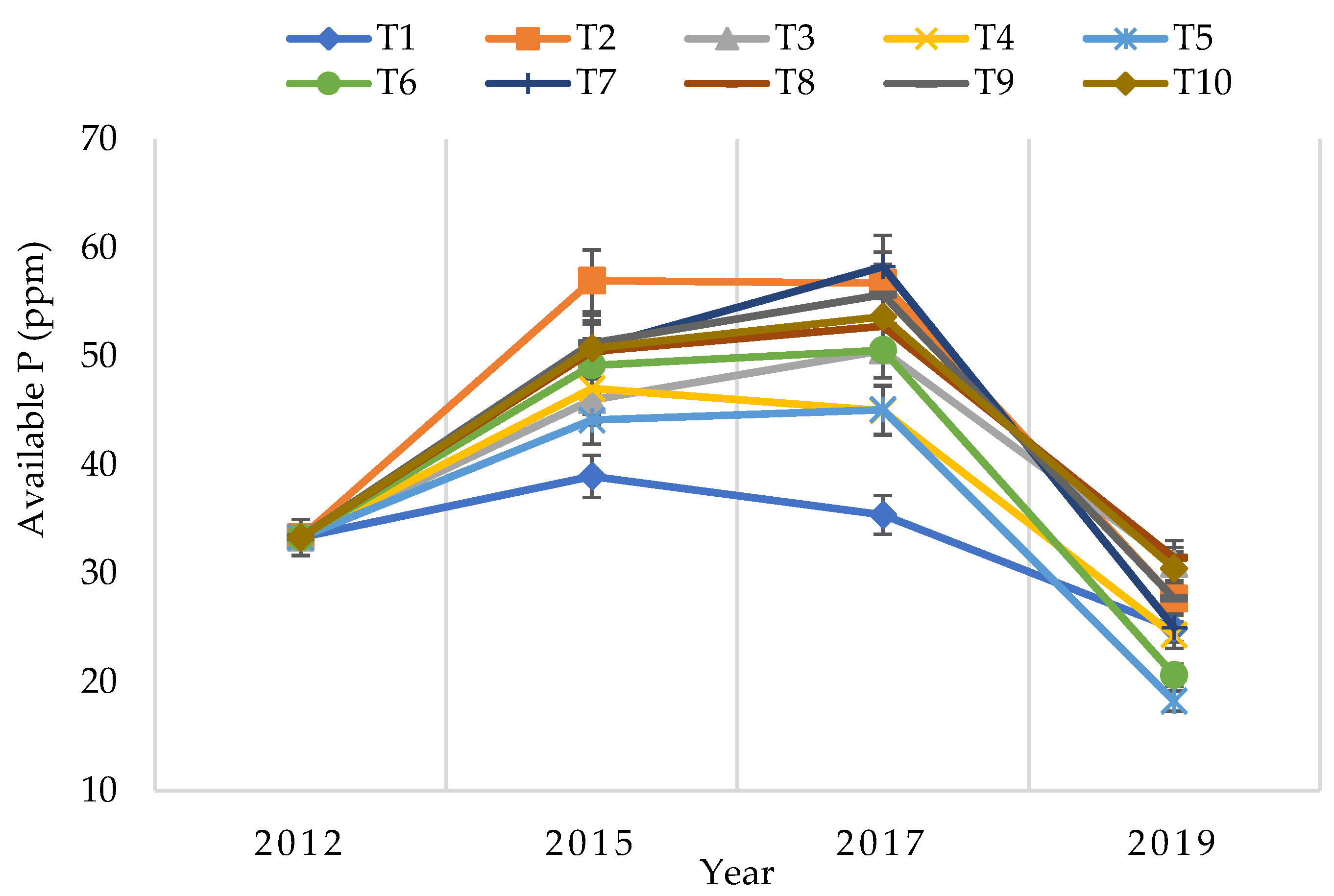 Sustainability 13 11817 g004