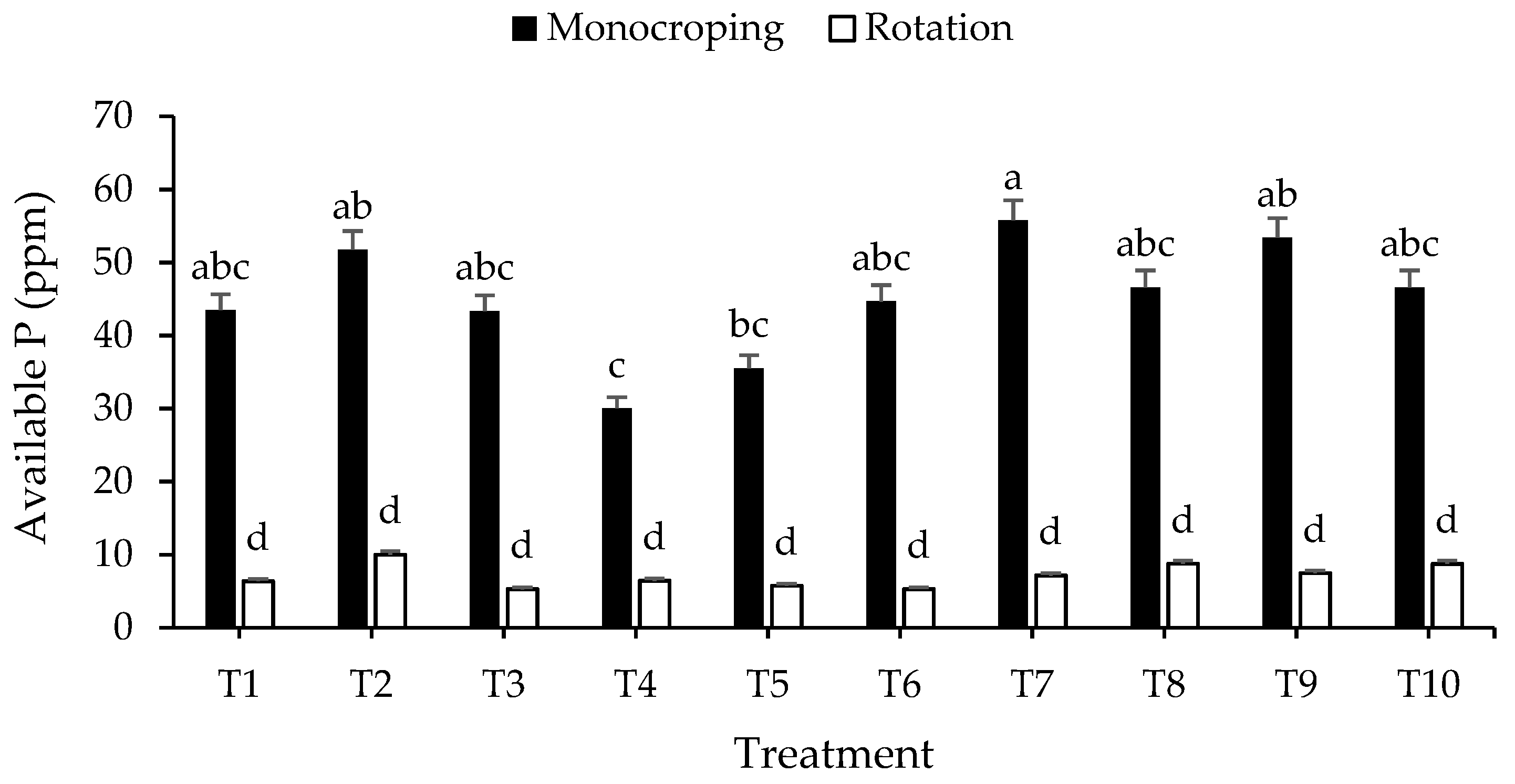 Sustainability 13 11817 g005