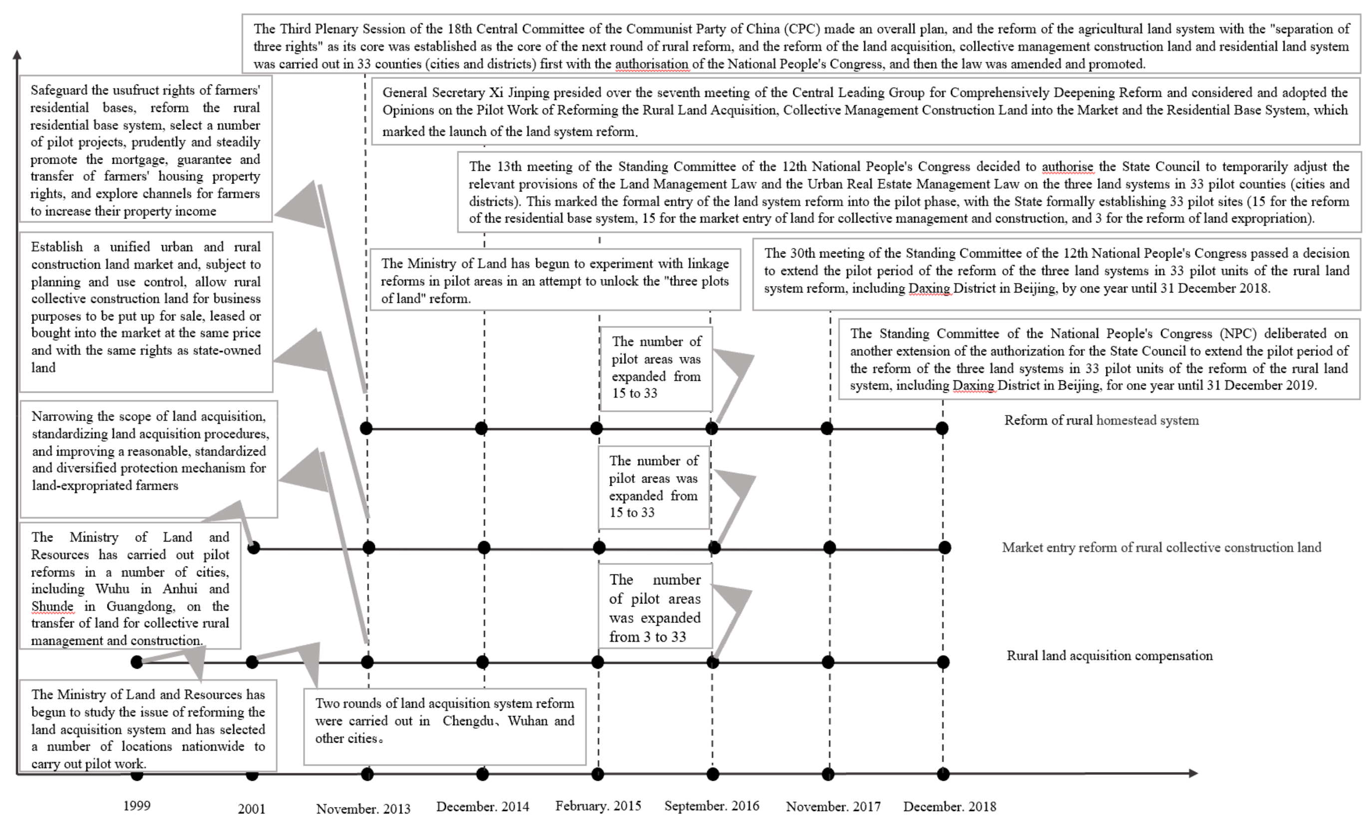 Sustainability 13 11818 g001 Sustainability 13 11818 g001