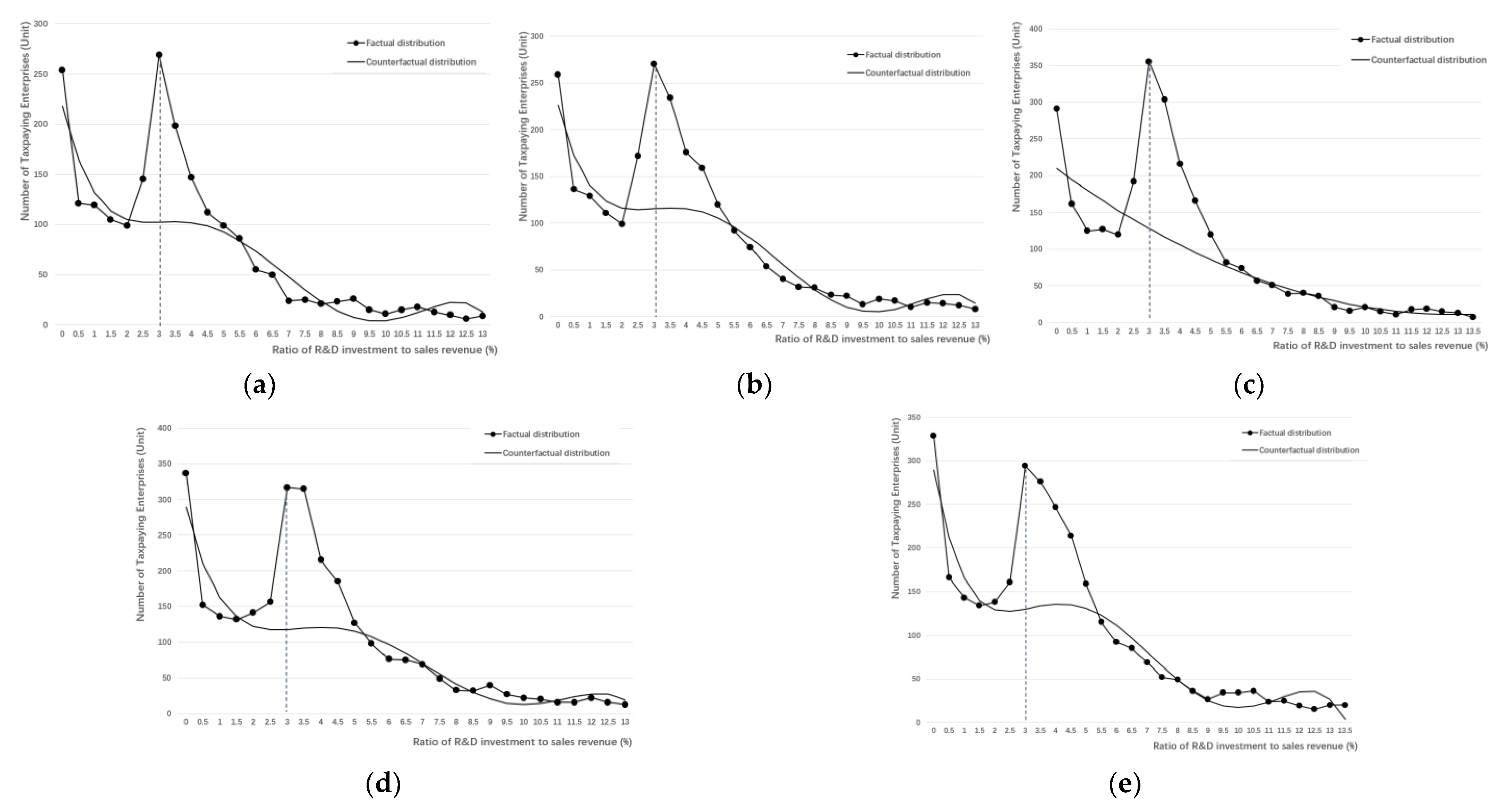 Sustainability 13 11819 g002