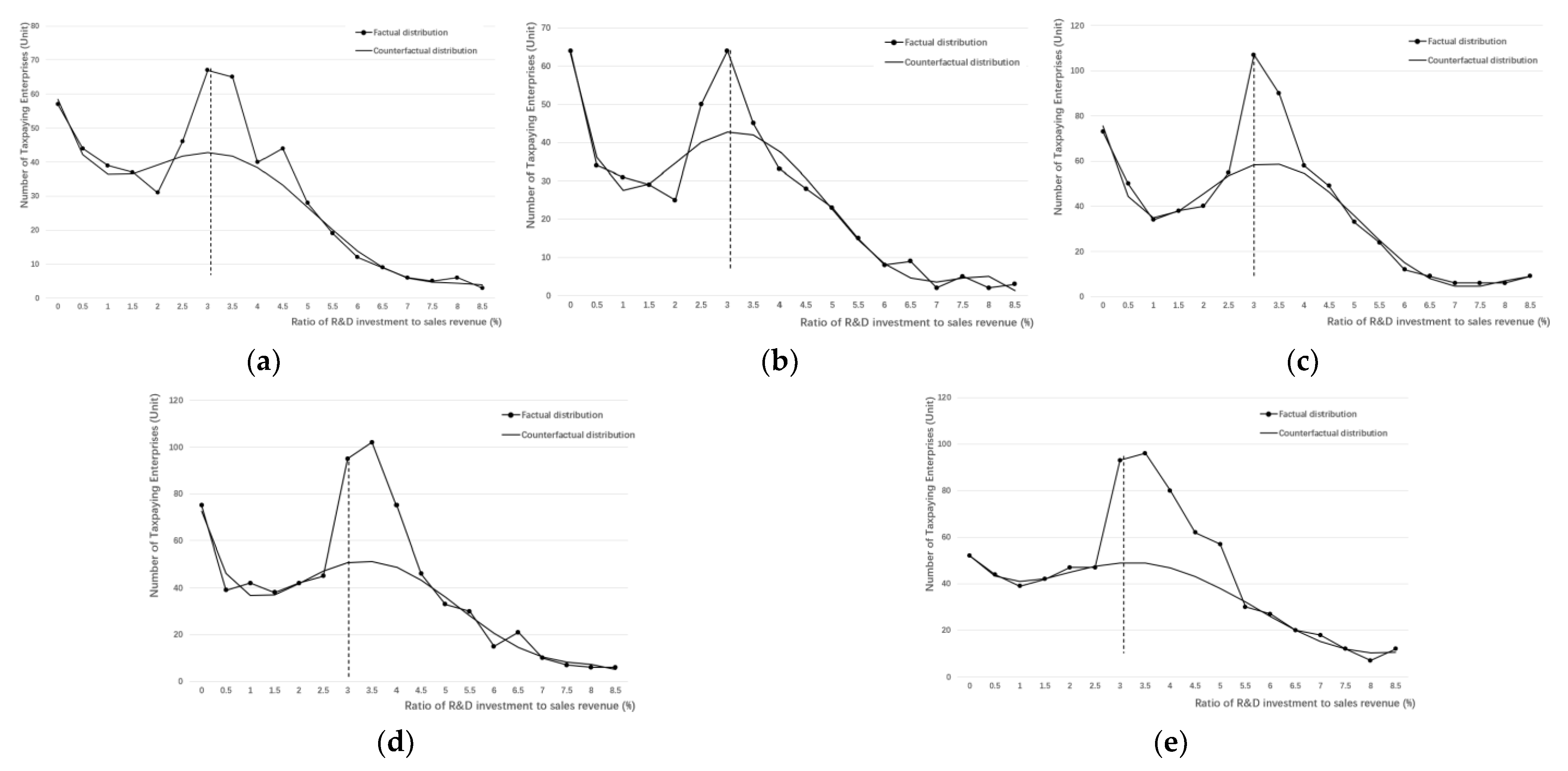 Sustainability 13 11819 g003