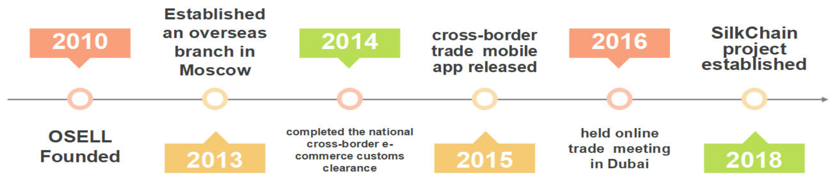 Sustainability 13 11820 g001